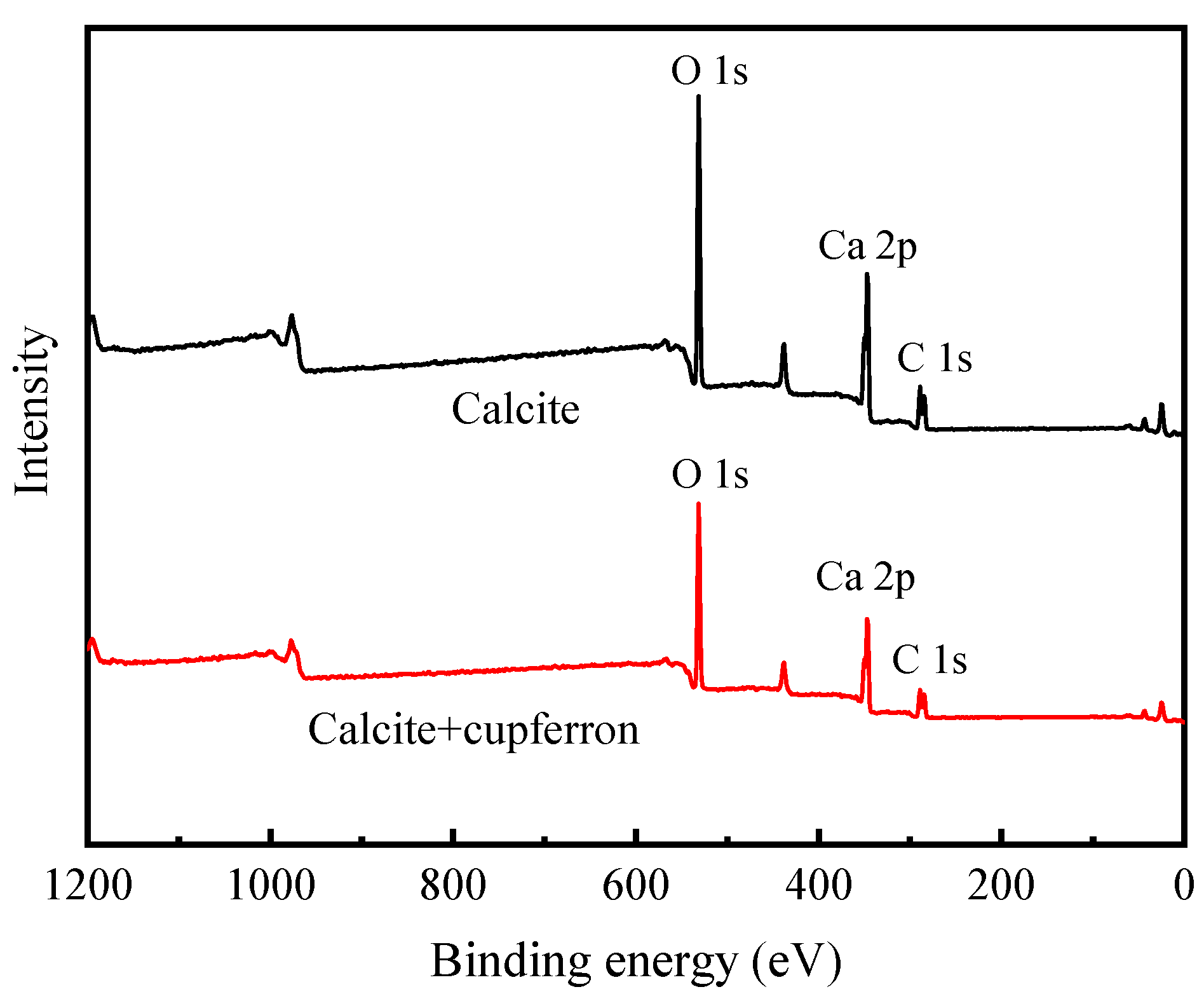 Minerals 13 00992 g012
