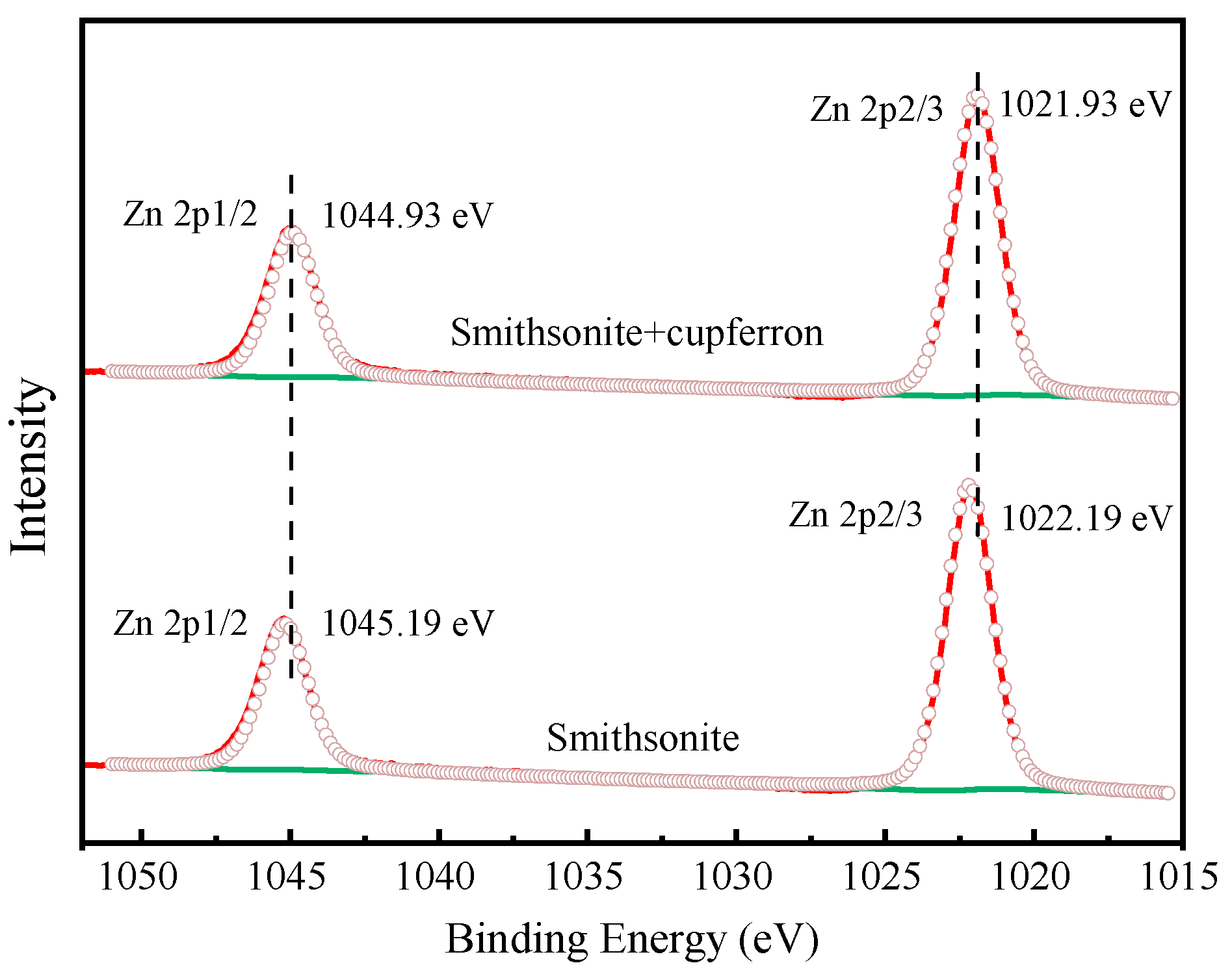 Minerals 13 00992 g013