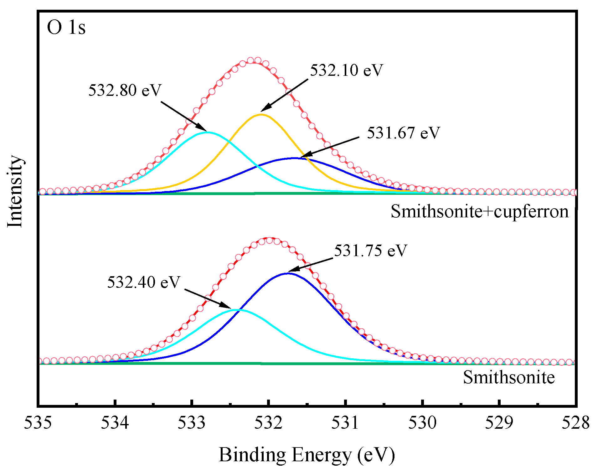 Minerals 13 00992 g014
