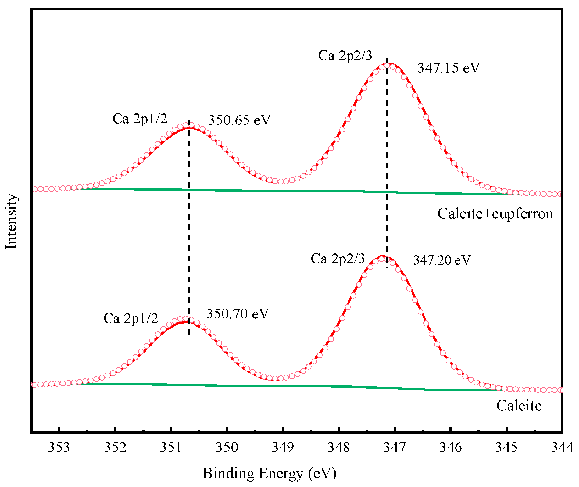 Minerals 13 00992 g015