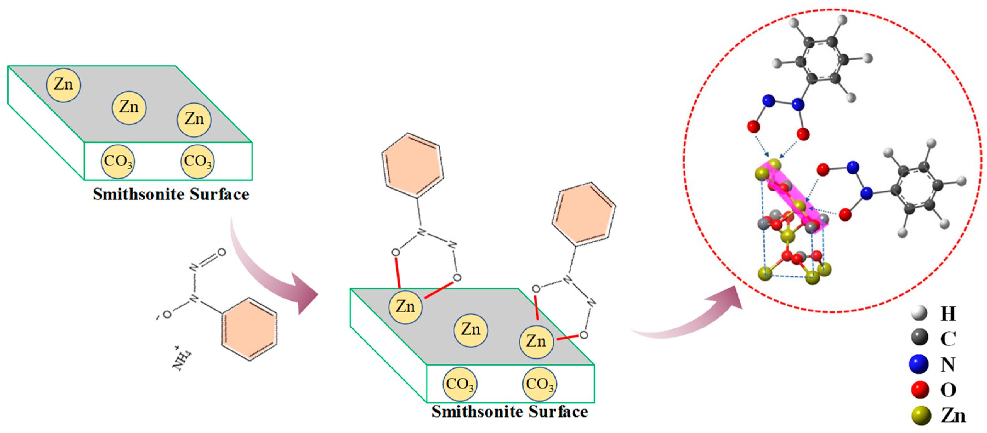 Minerals 13 00992 g016