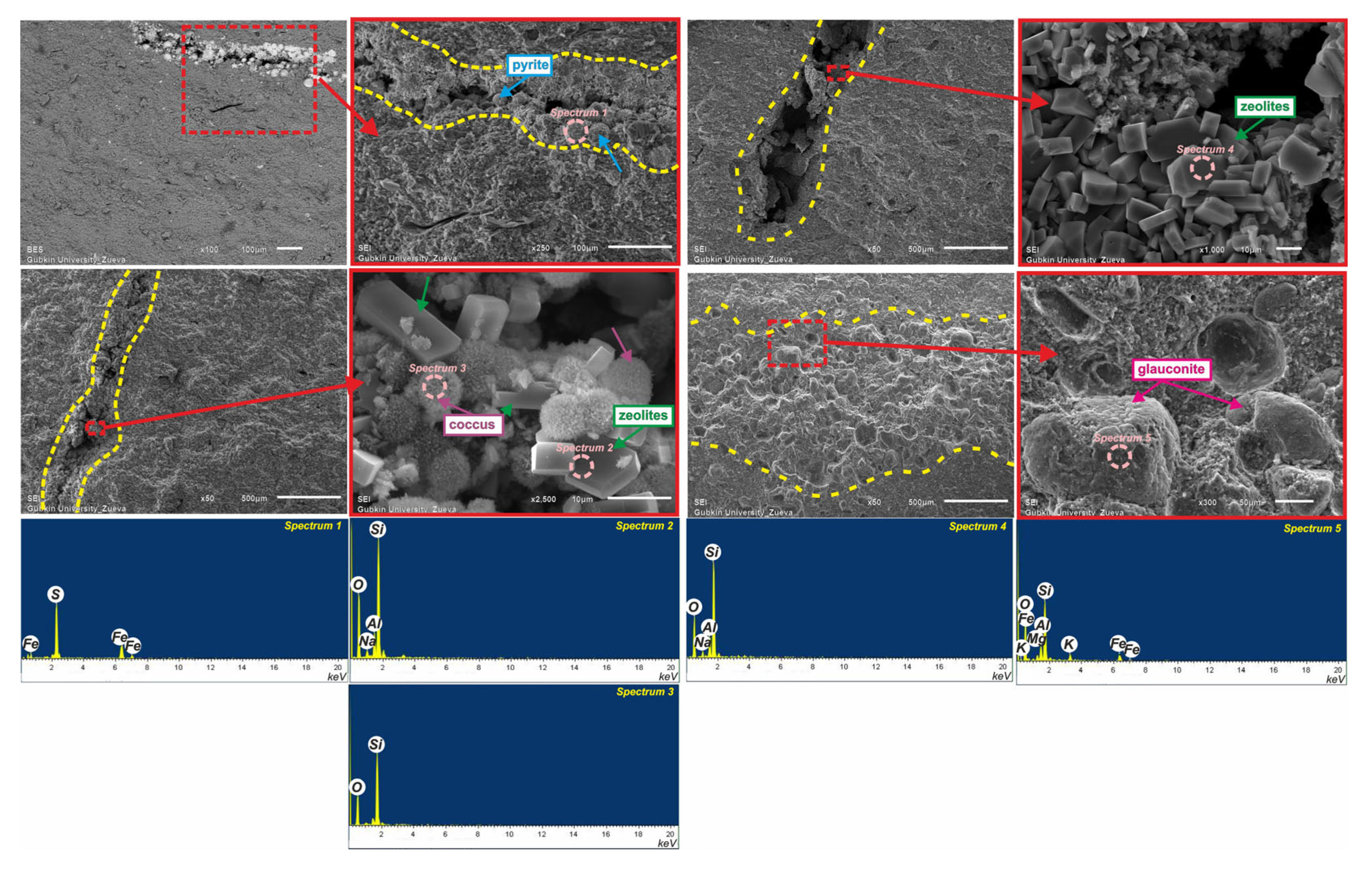 Minerals 13 00993 g003