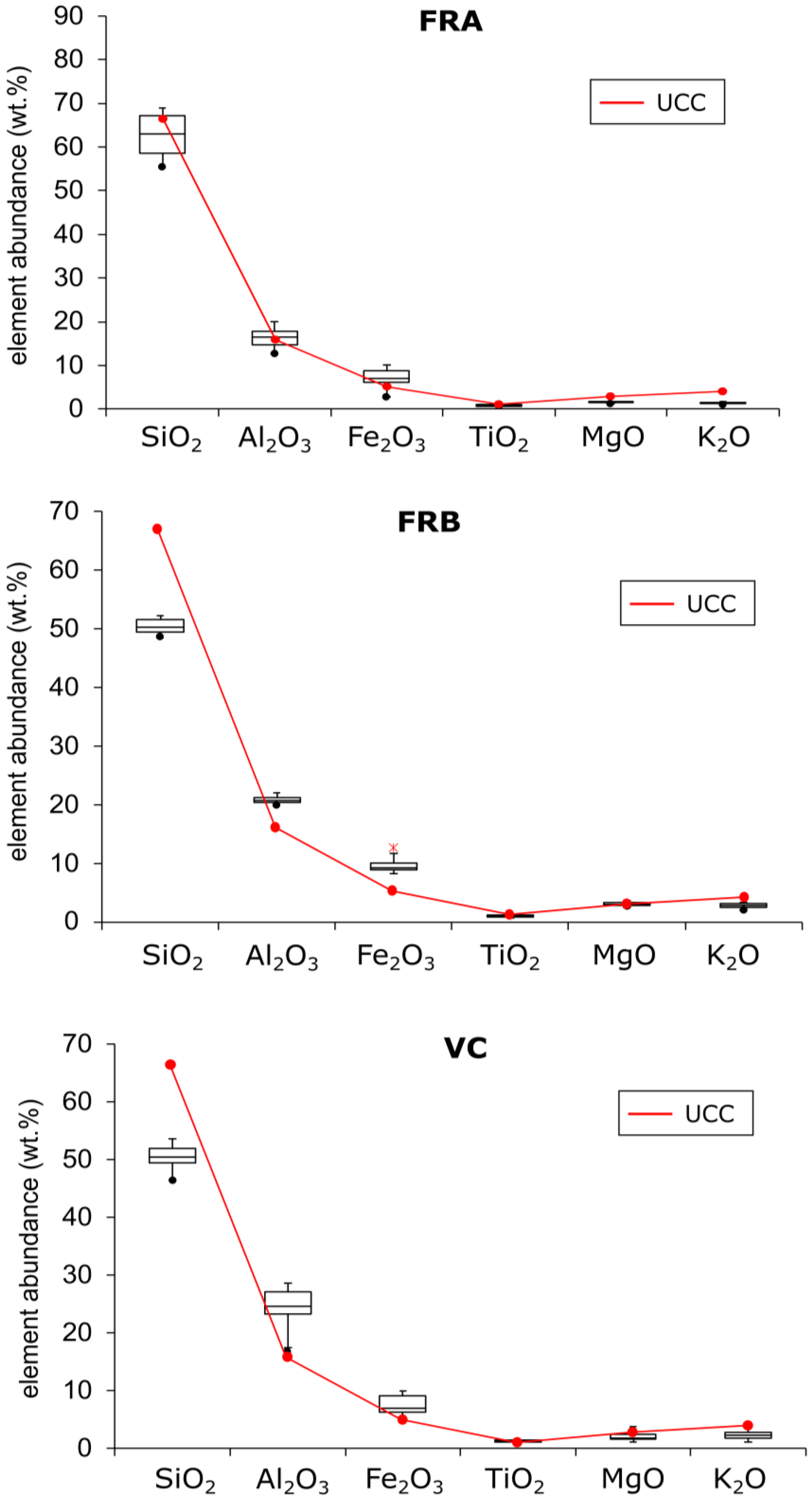 Minerals 13 00994 g003