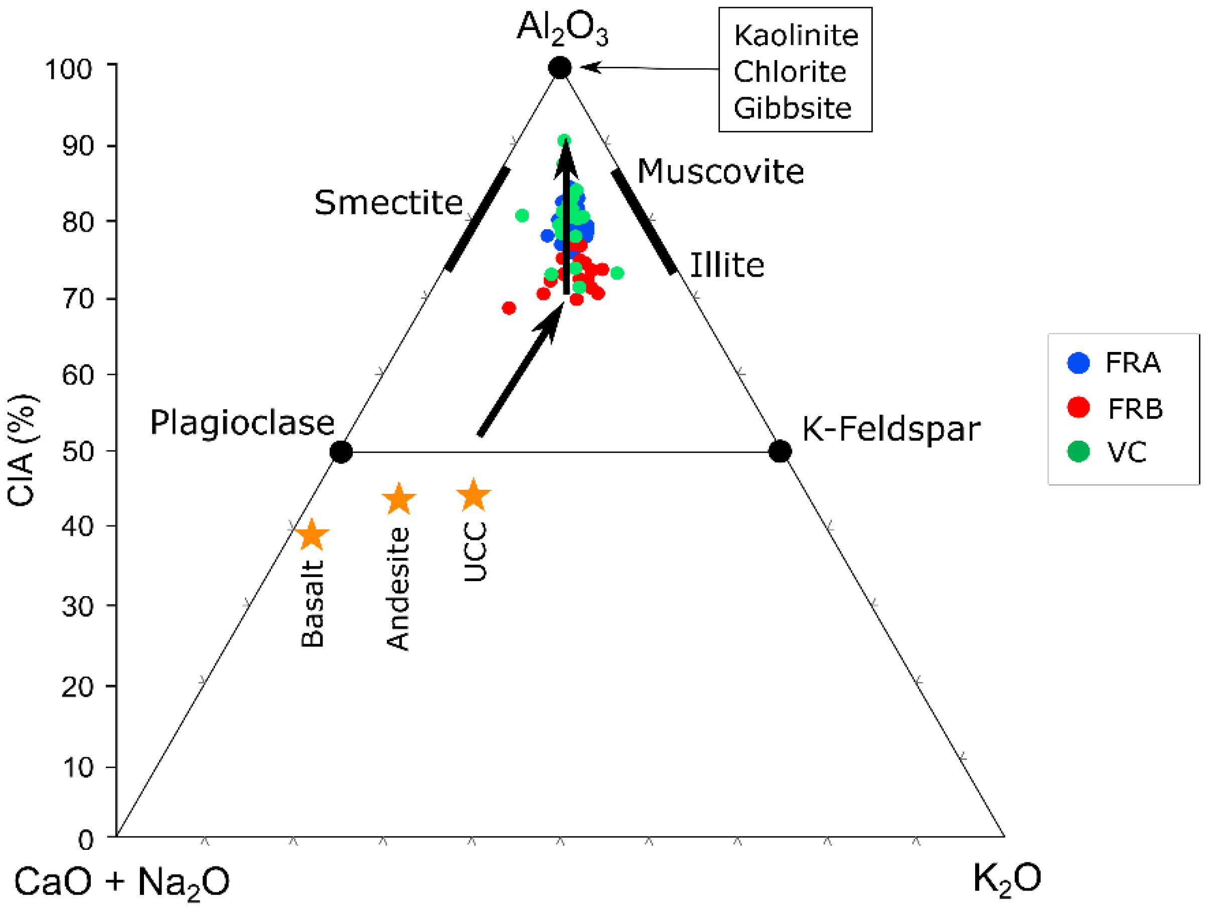 Minerals 13 00994 g008