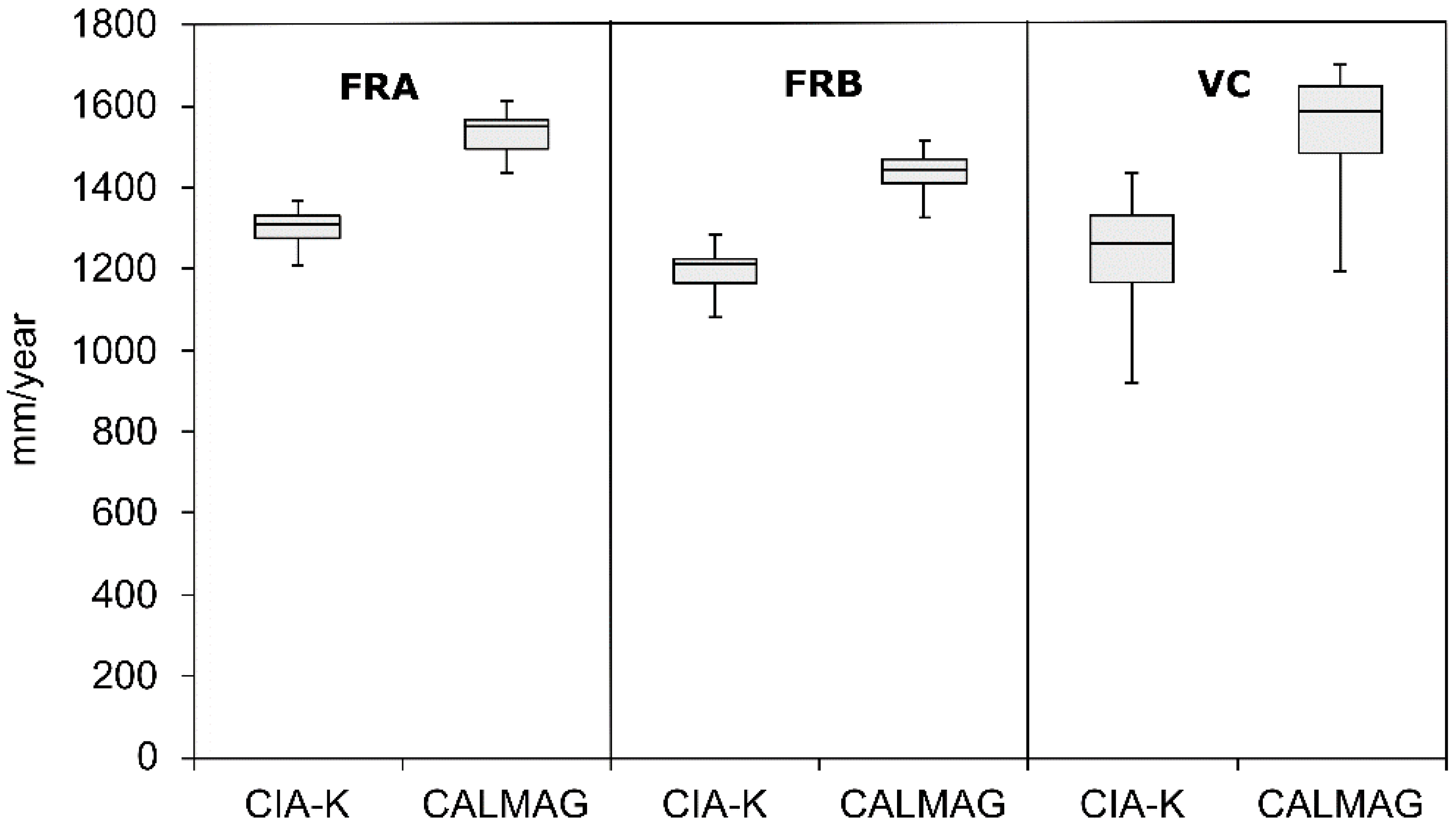 Minerals 13 00994 g009