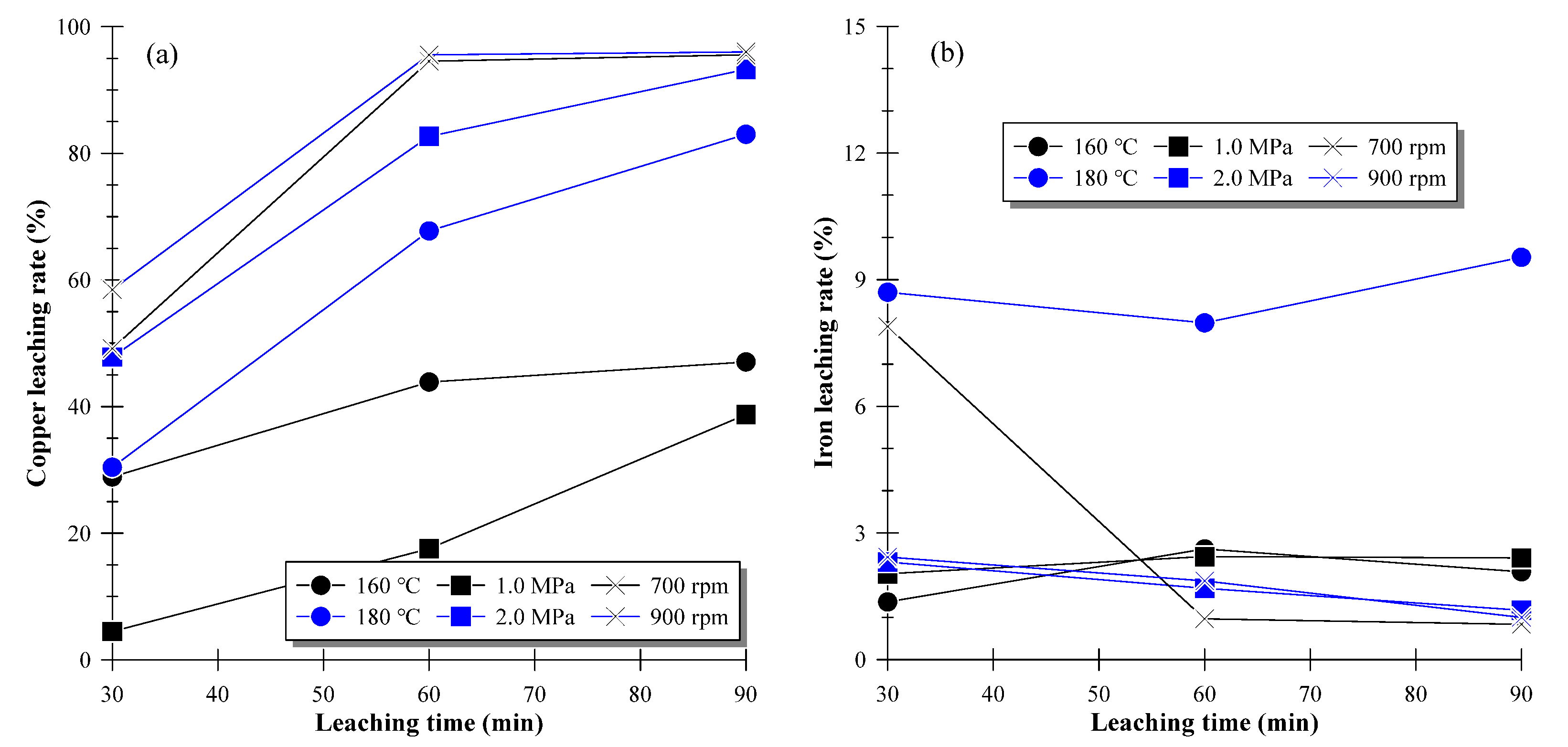 Minerals 13 00996 g002