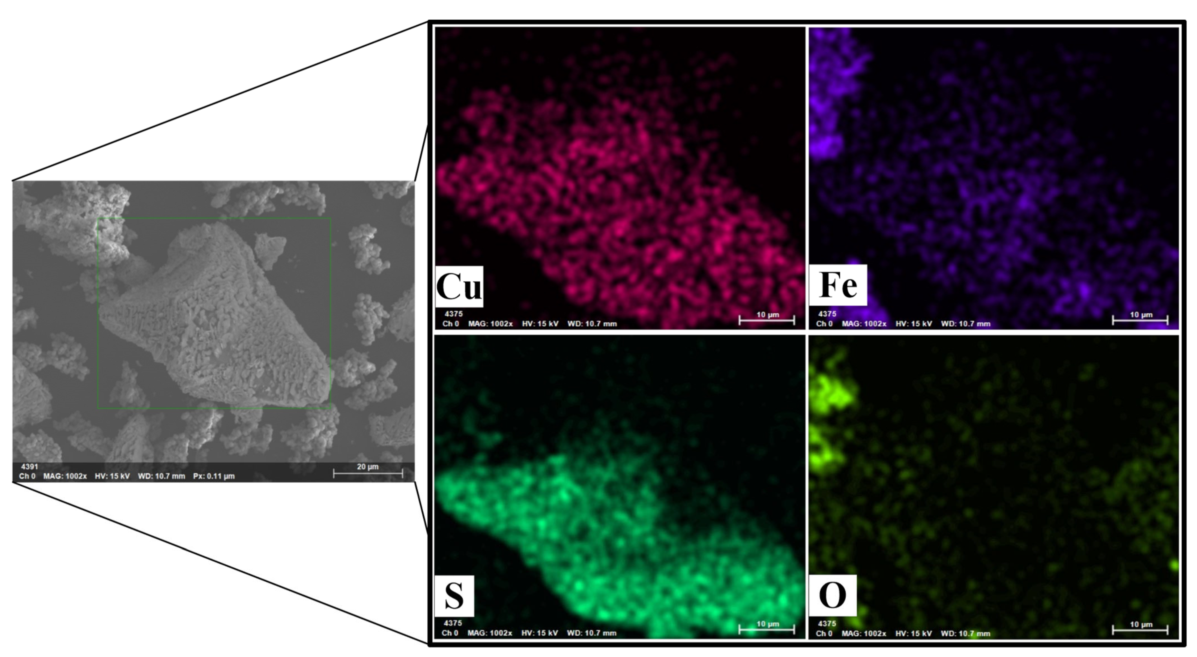 Minerals 13 00996 g005