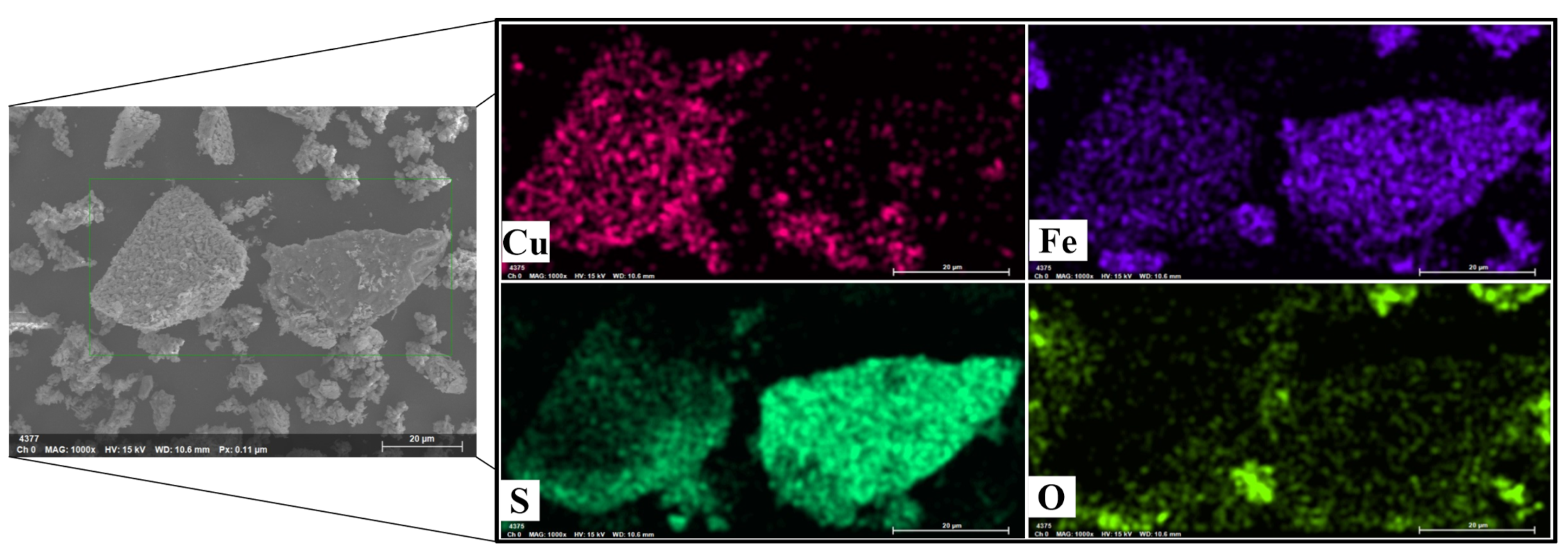 Minerals 13 00996 g006