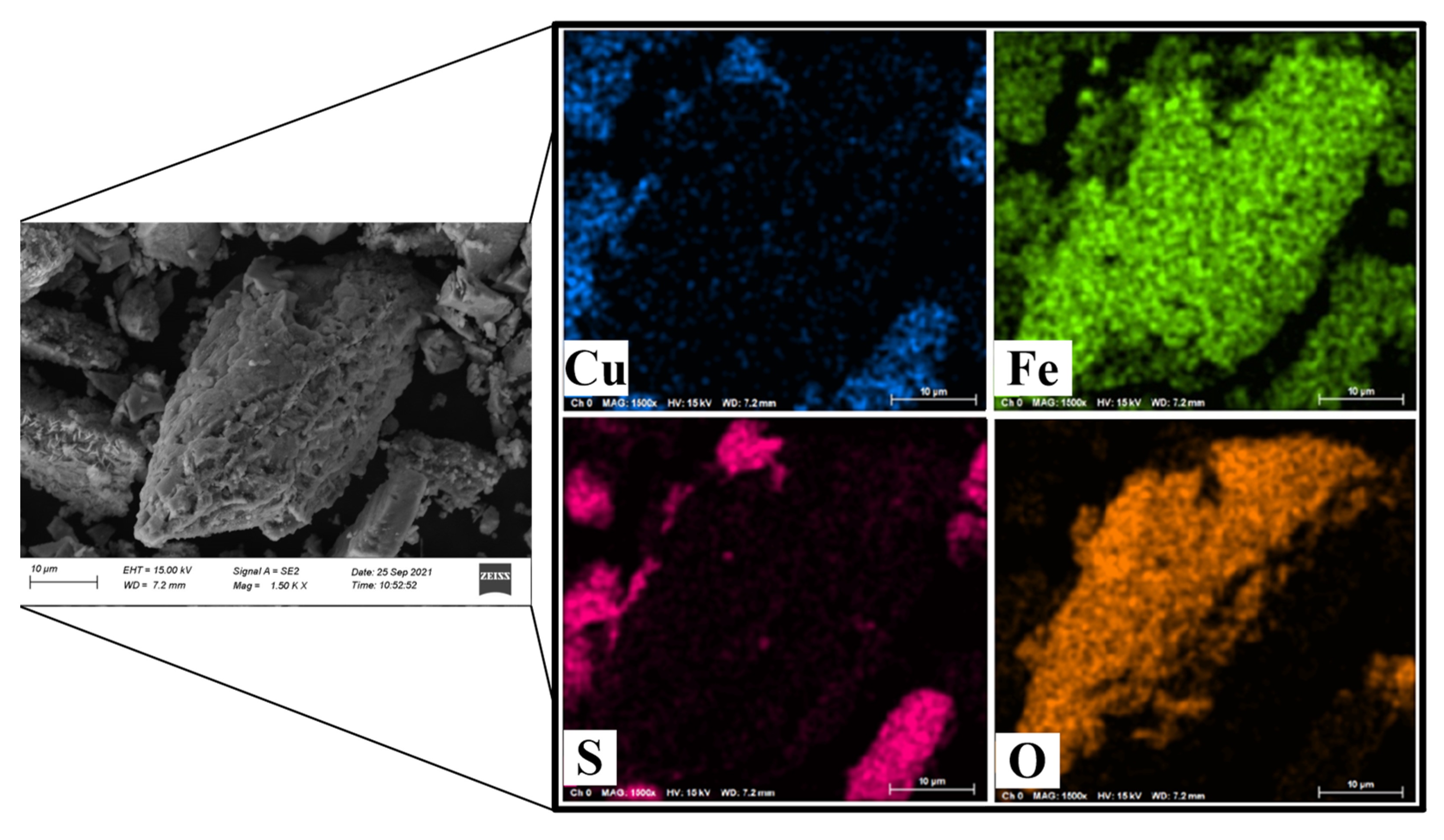 Minerals 13 00996 g007