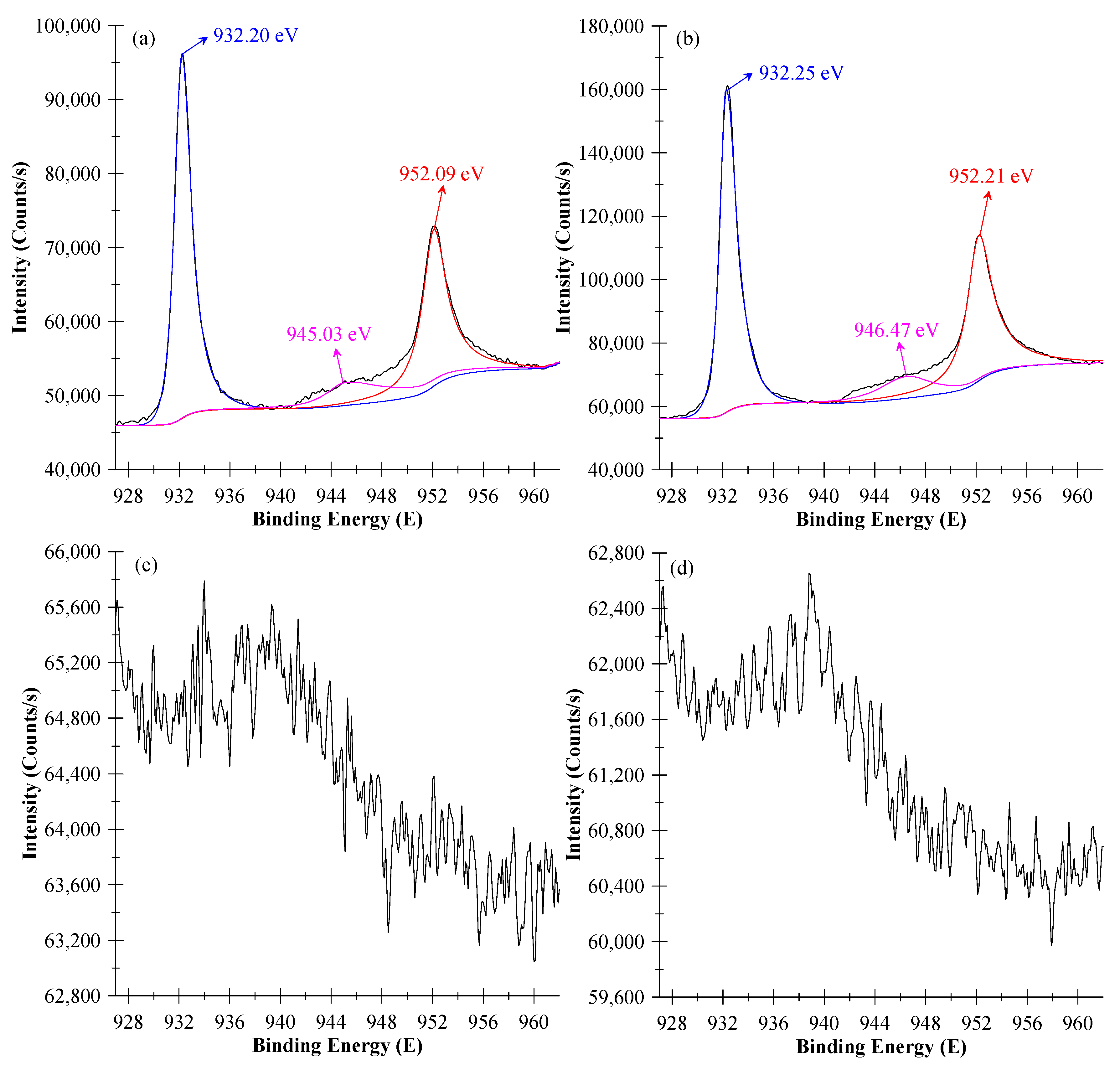 Minerals 13 00996 g008