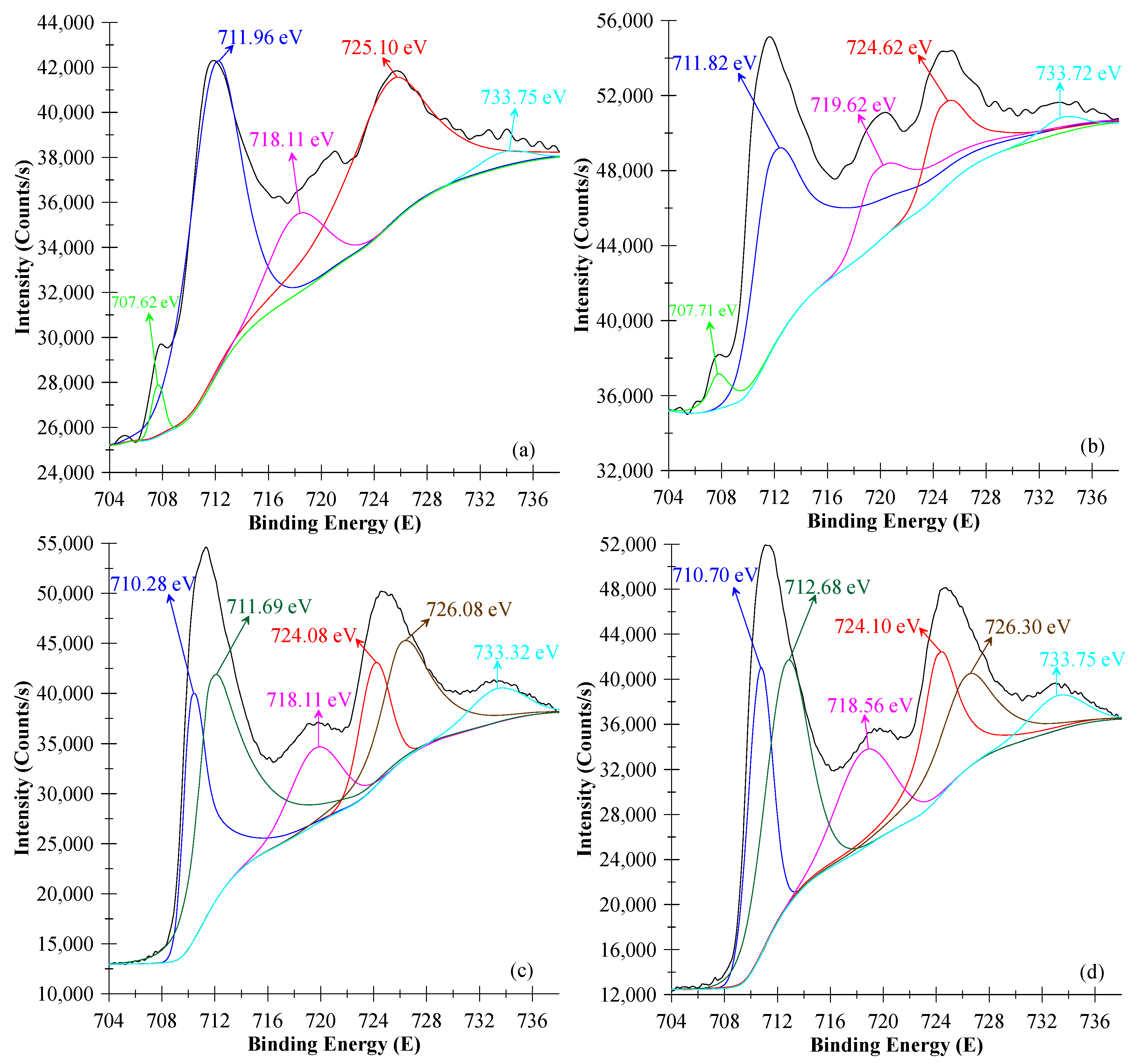 Minerals 13 00996 g009