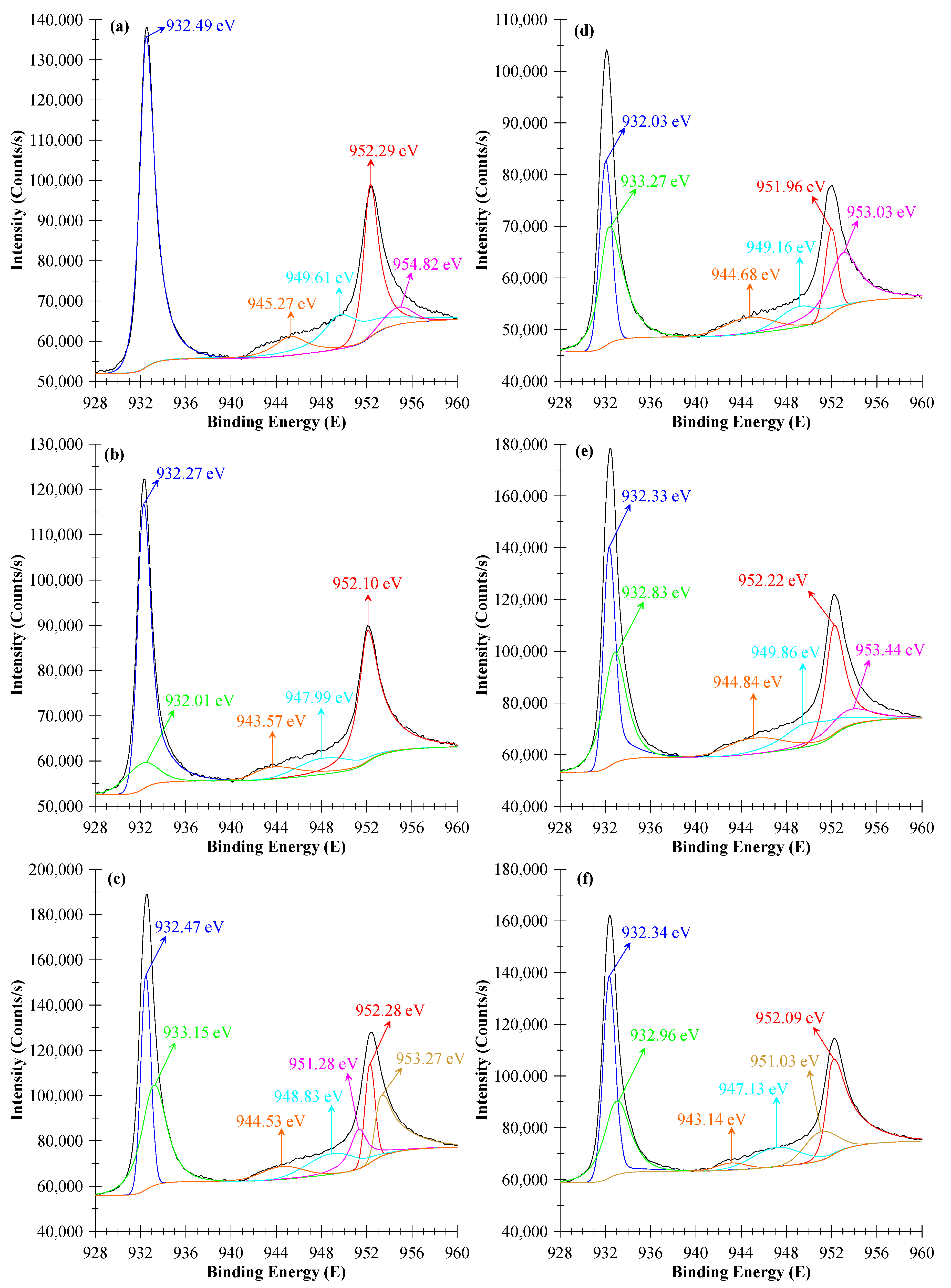 Minerals 13 00996 g011