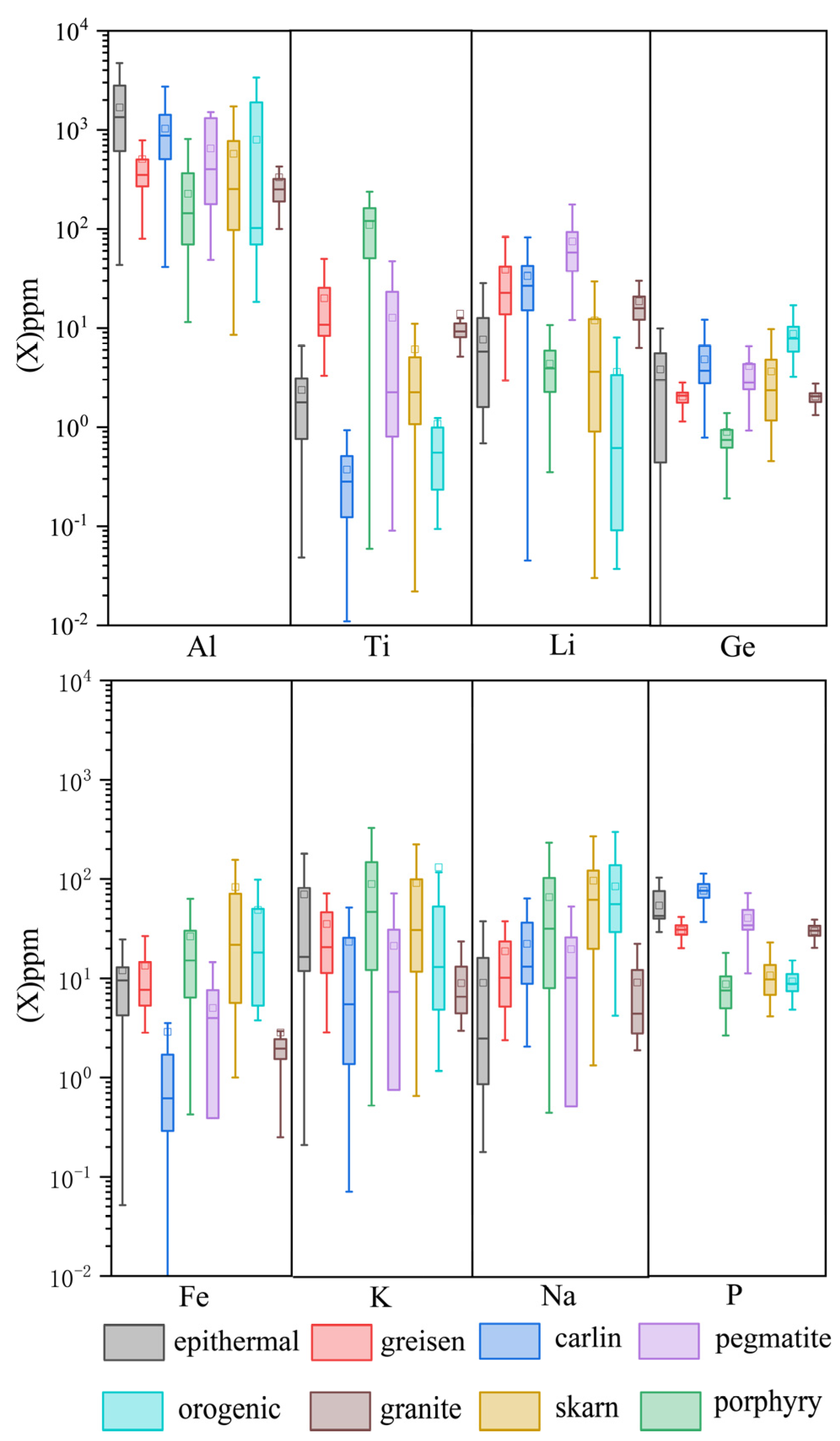 Minerals 13 00997 g002