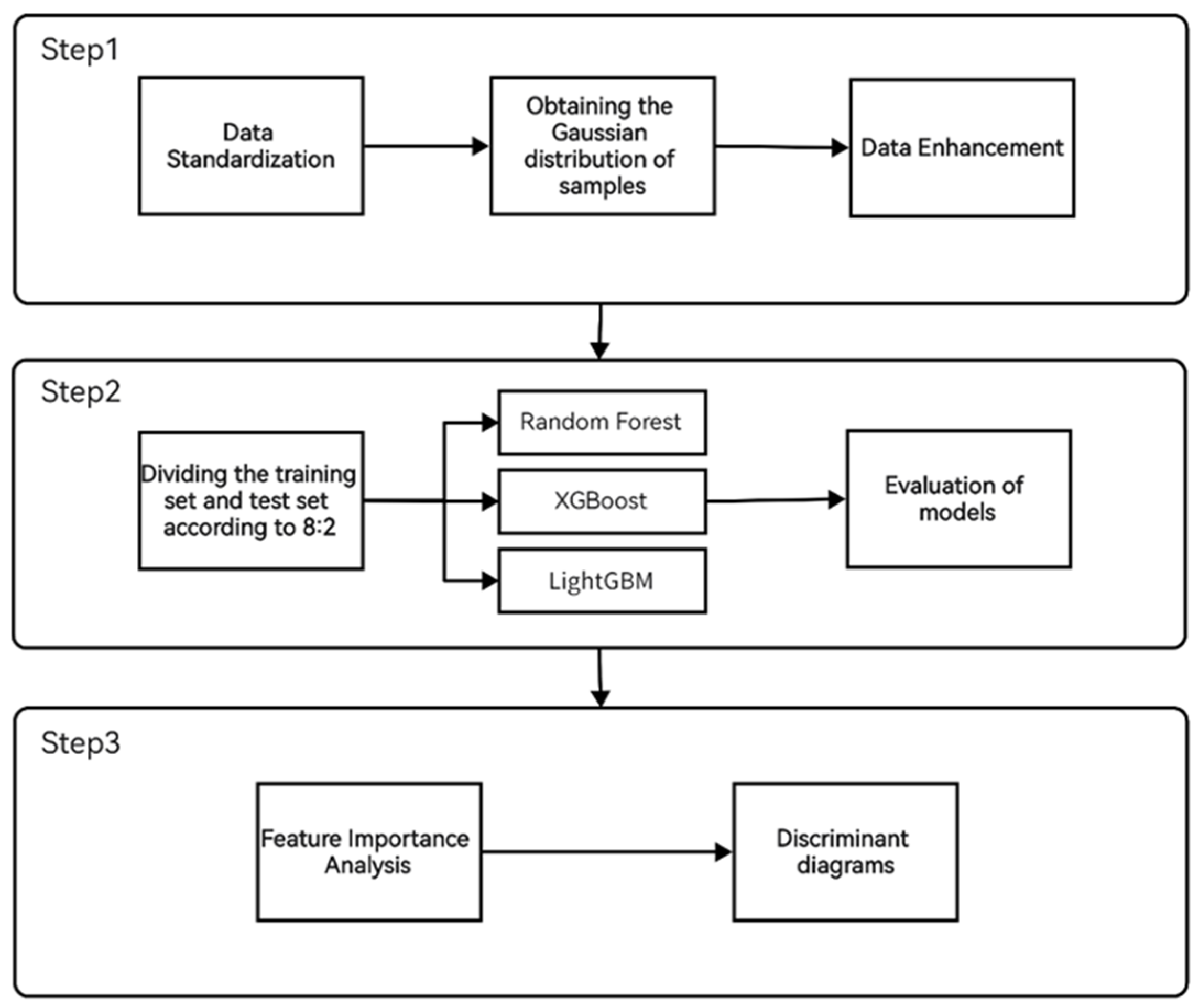 Minerals 13 00997 g003