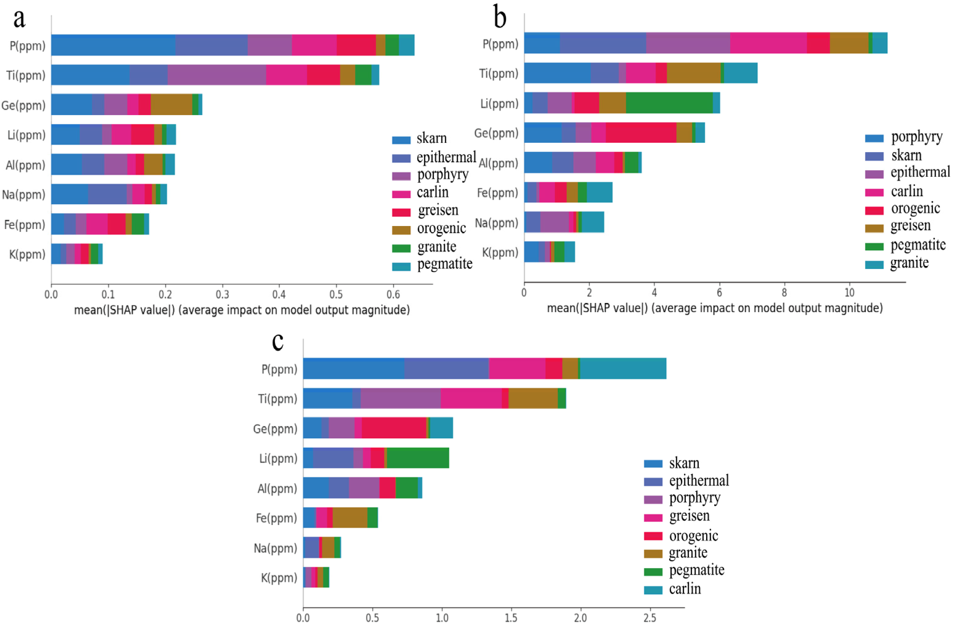 Minerals 13 00997 g009