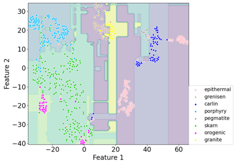Minerals 13 00997 g013