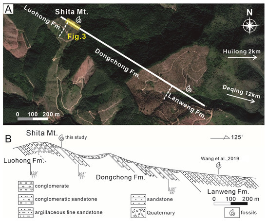 Minerals 13 00998 g002