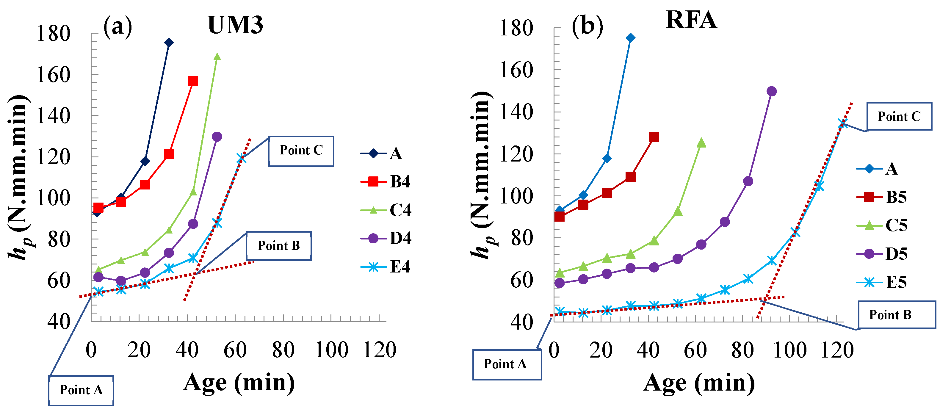 Minerals 13 00999 g002 Minerals 13 00999 g002