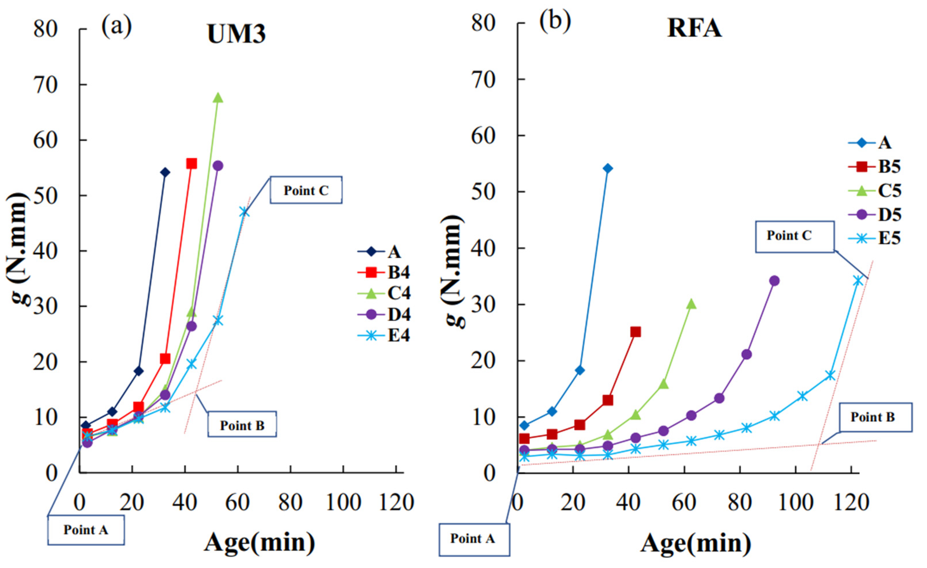 Minerals 13 00999 g003 Minerals 13 00999 g003