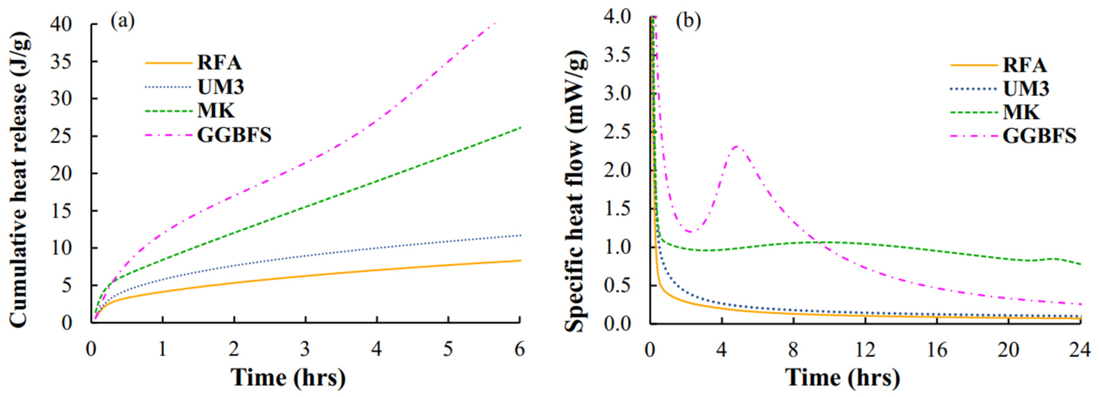 Minerals 13 00999 g004 Minerals 13 00999 g004