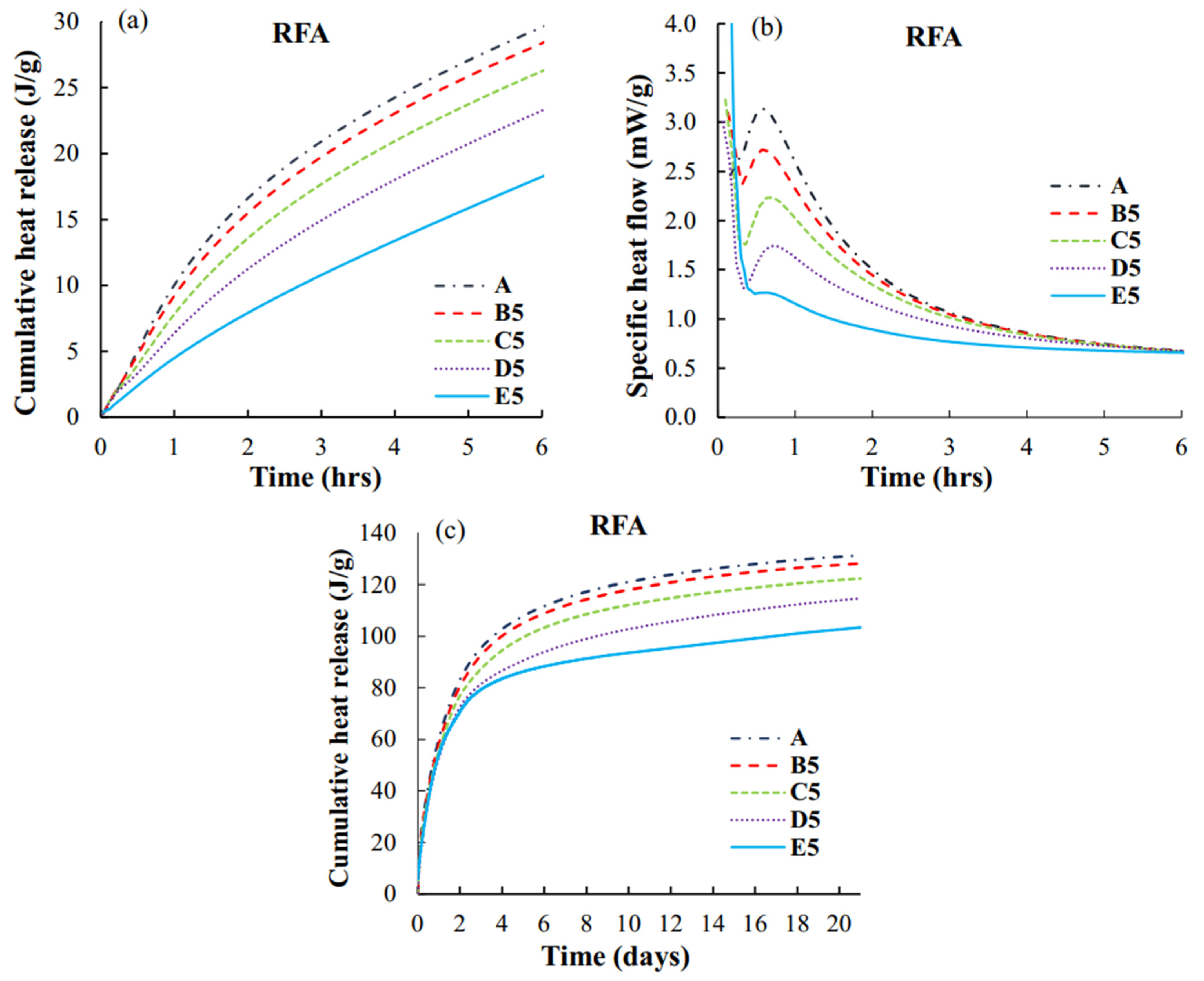 Minerals 13 00999 g005 Minerals 13 00999 g005