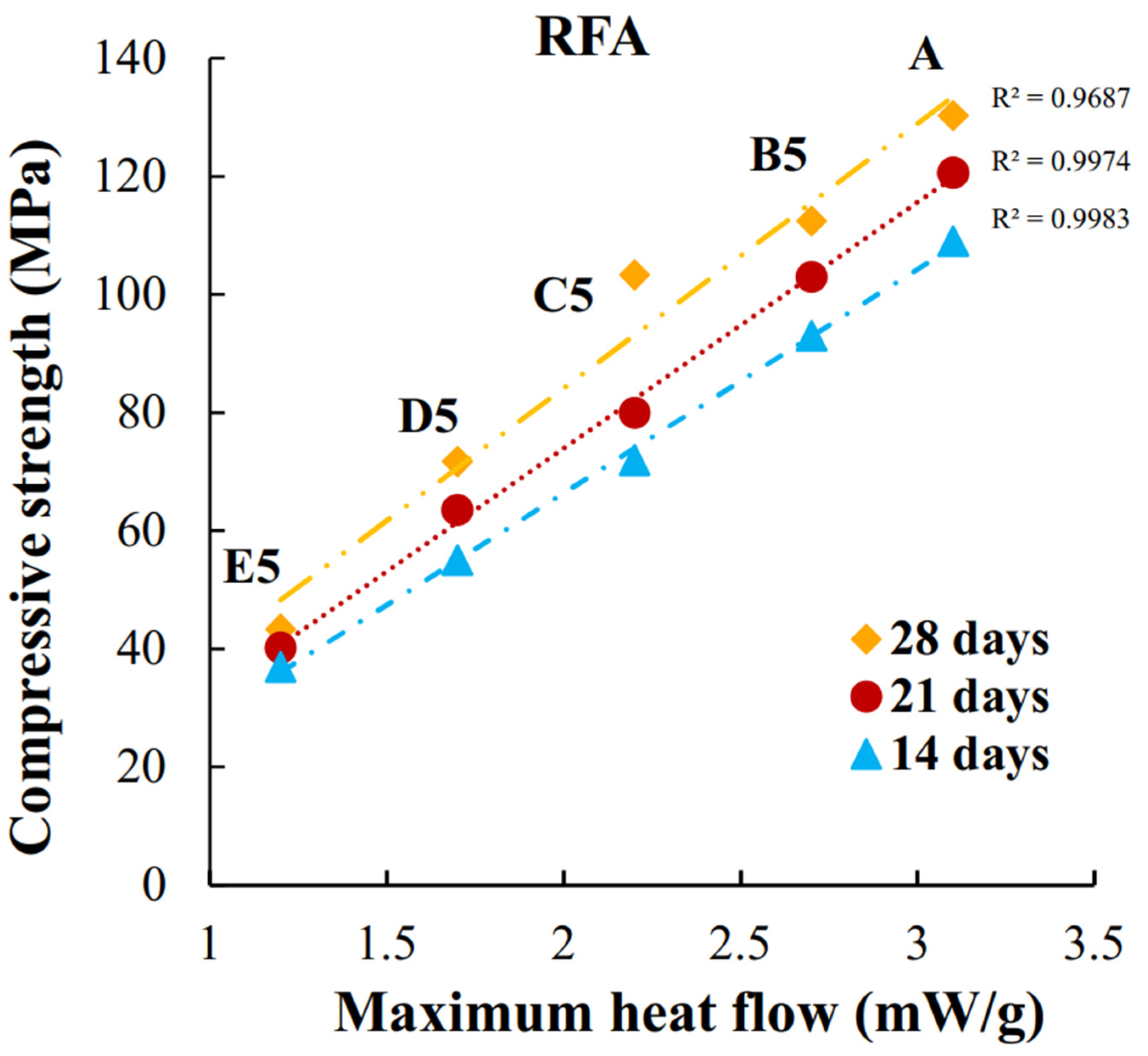 Minerals 13 00999 g009 Minerals 13 00999 g009