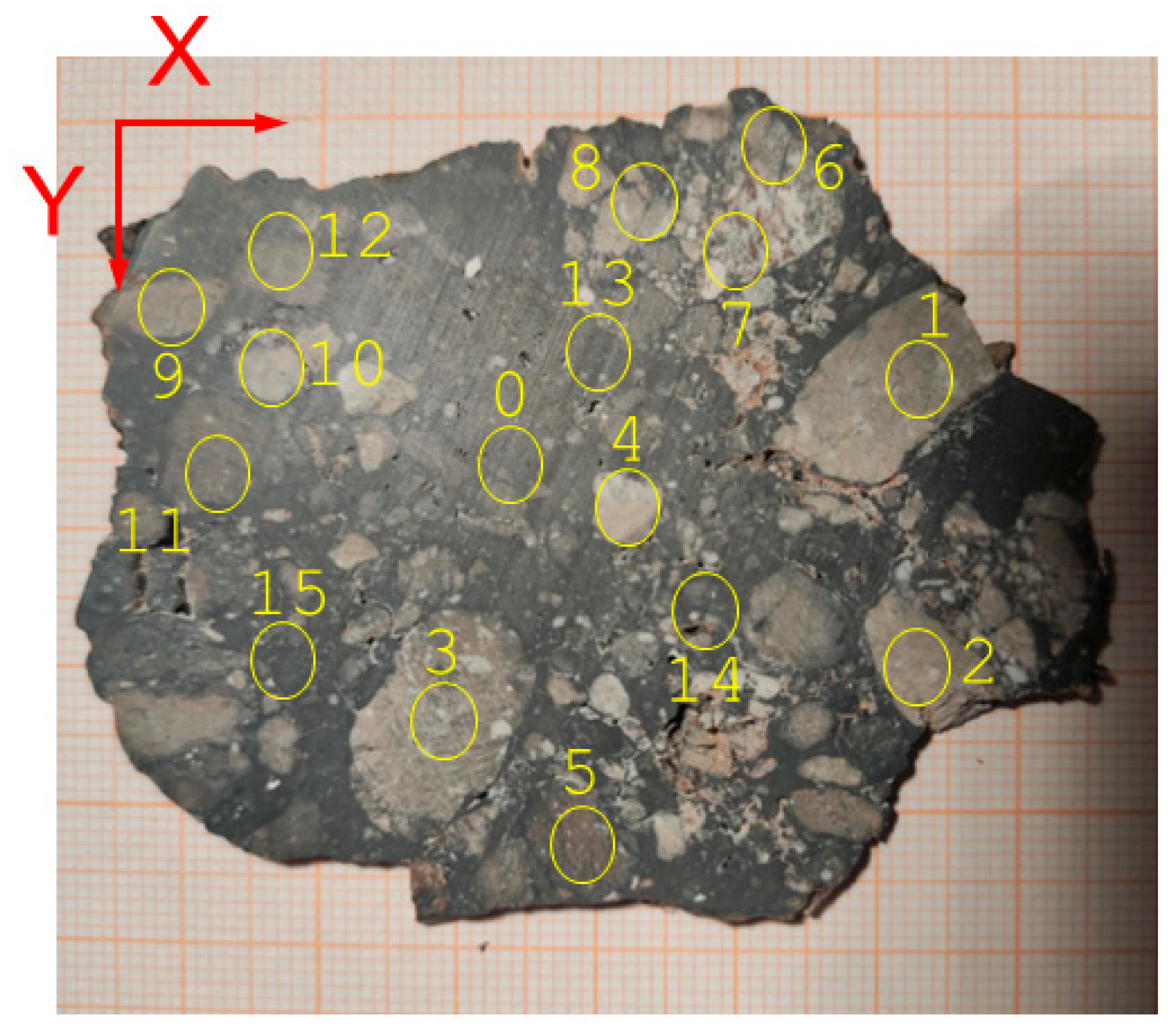 Minerals 13 01000 g002