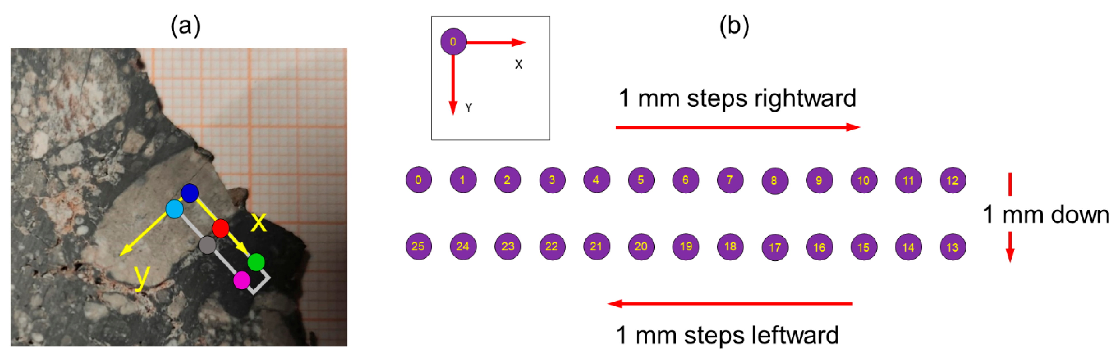 Minerals 13 01000 g003