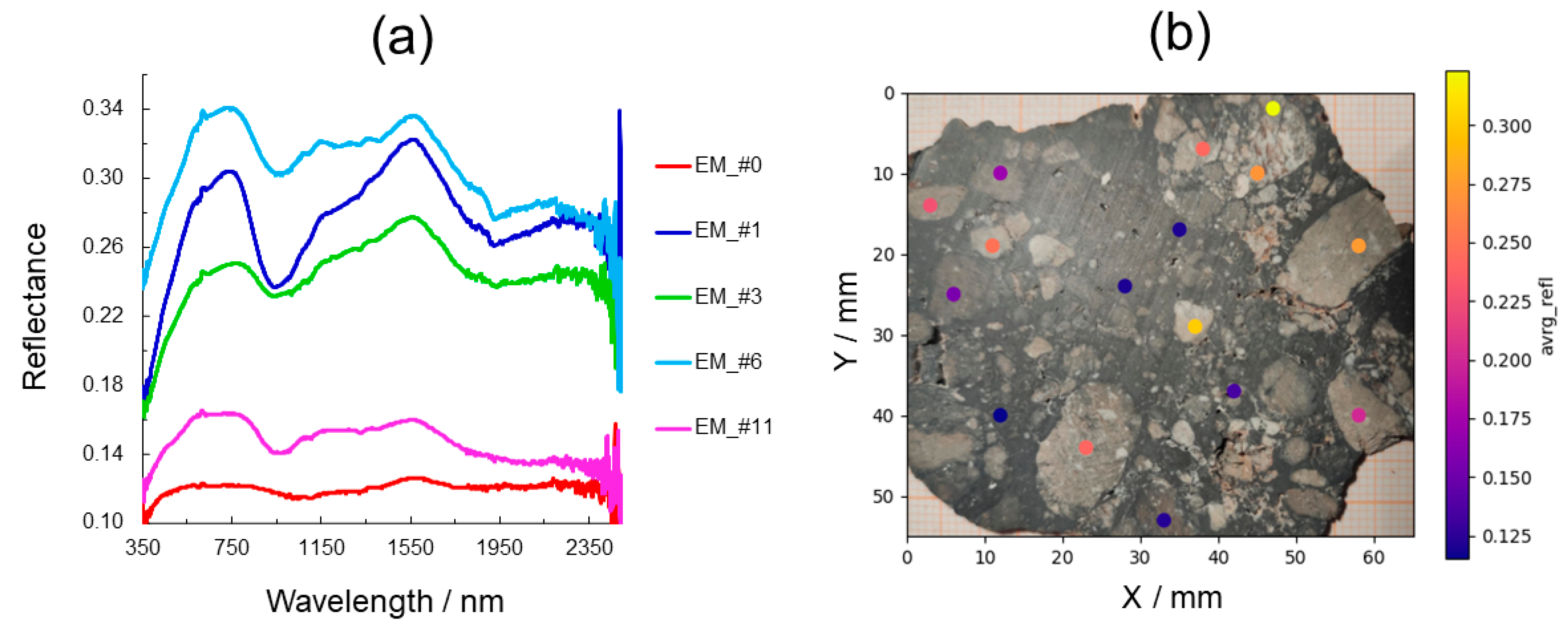 Minerals 13 01000 g005