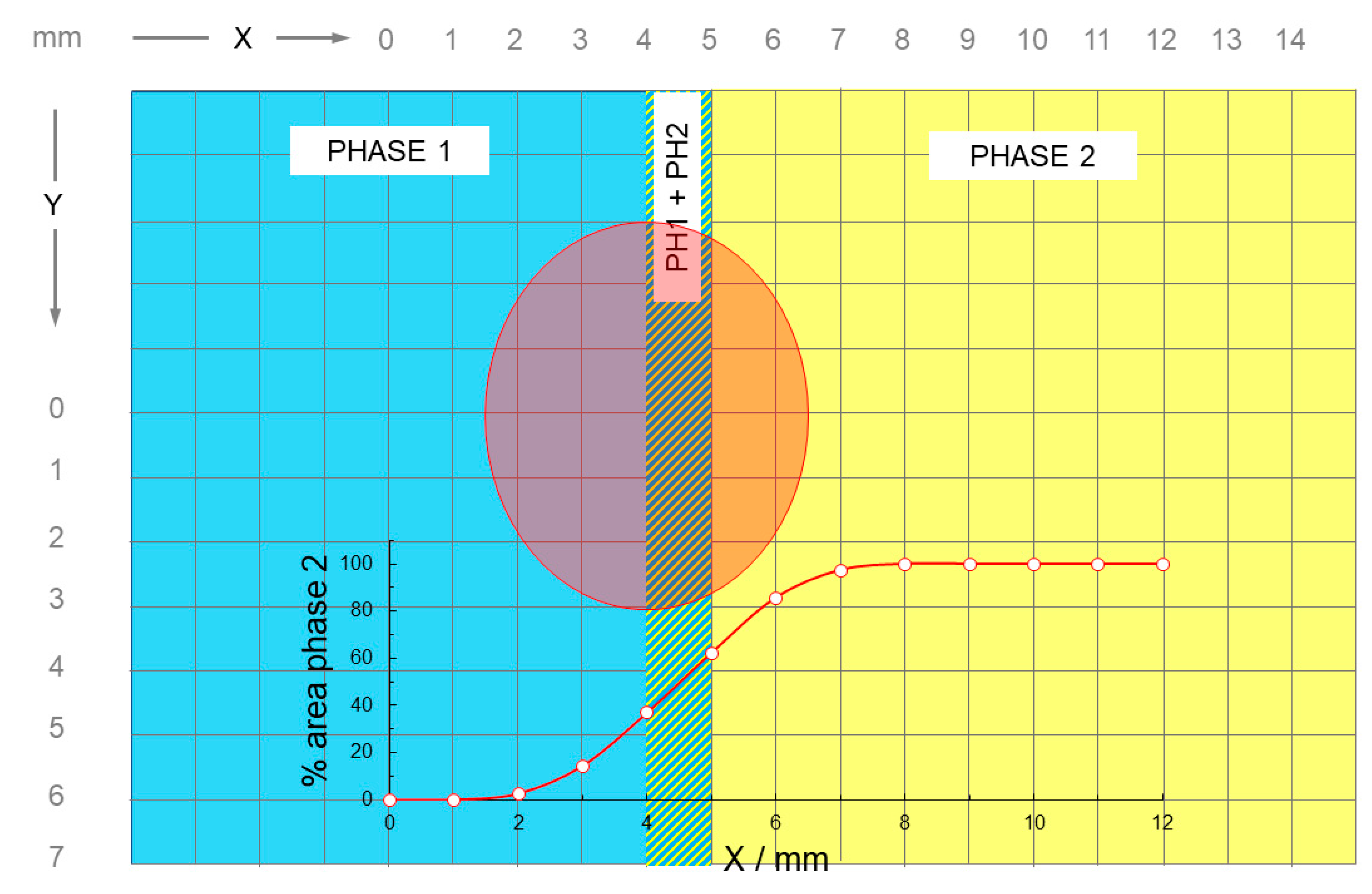Minerals 13 01000 g008