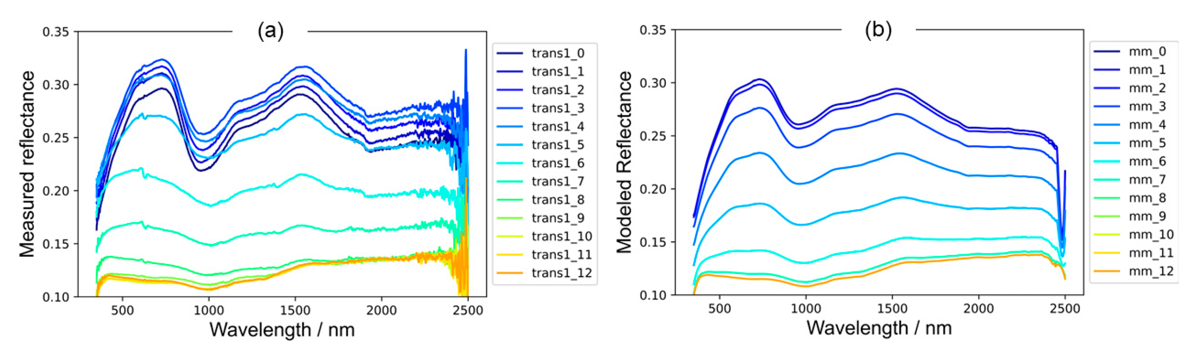 Minerals 13 01000 g009