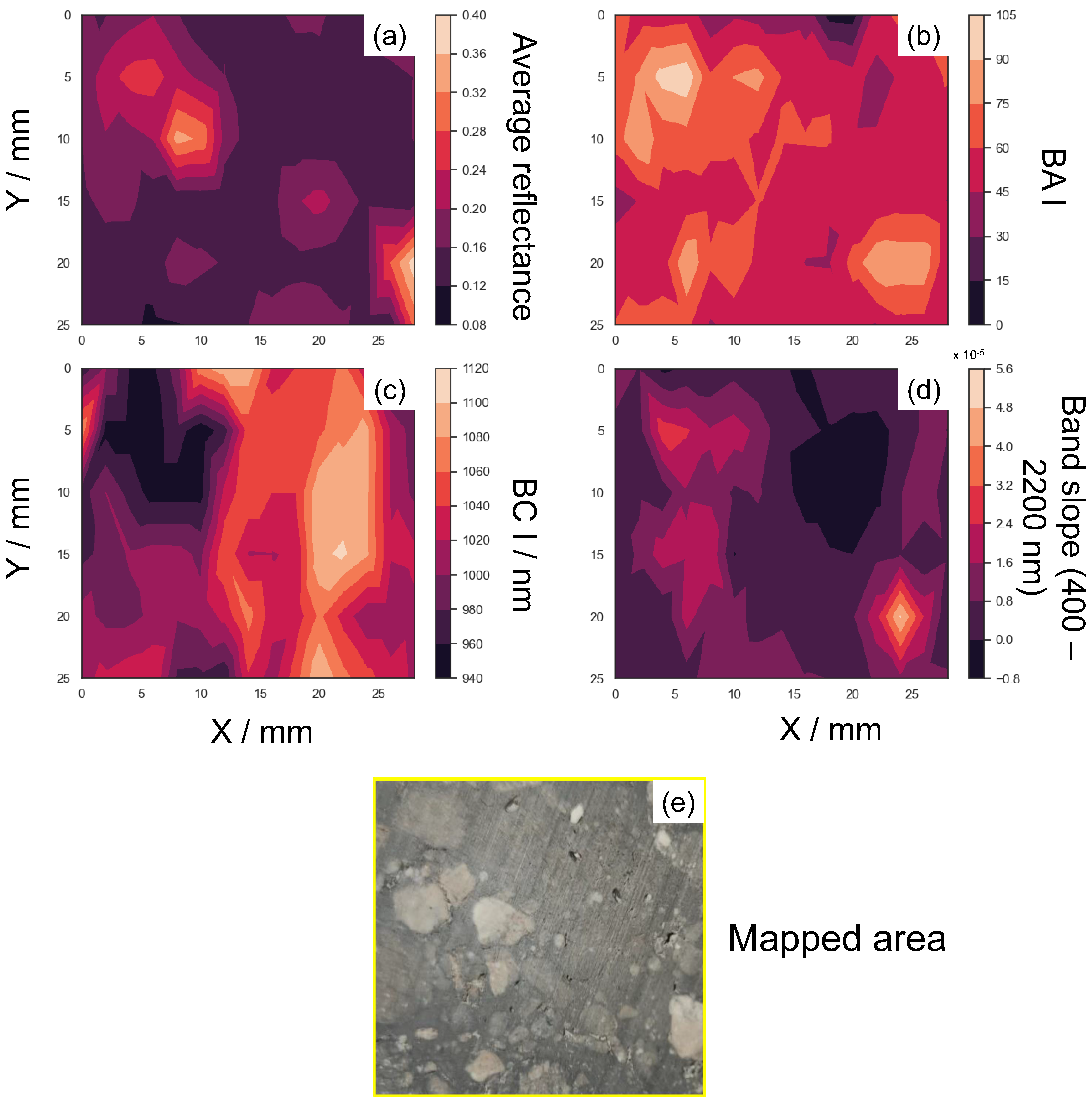 Minerals 13 01000 g012