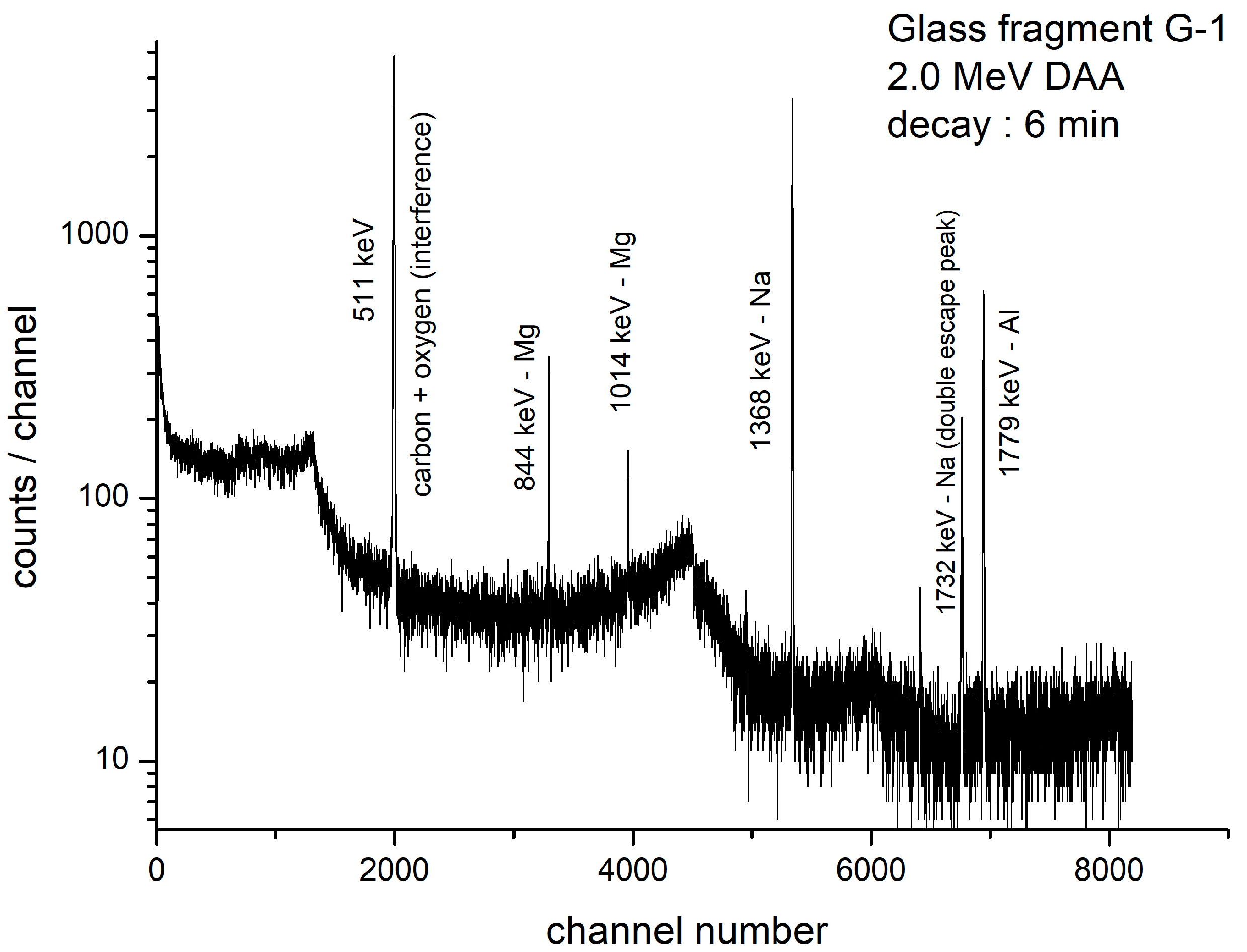Minerals 13 01001 g003