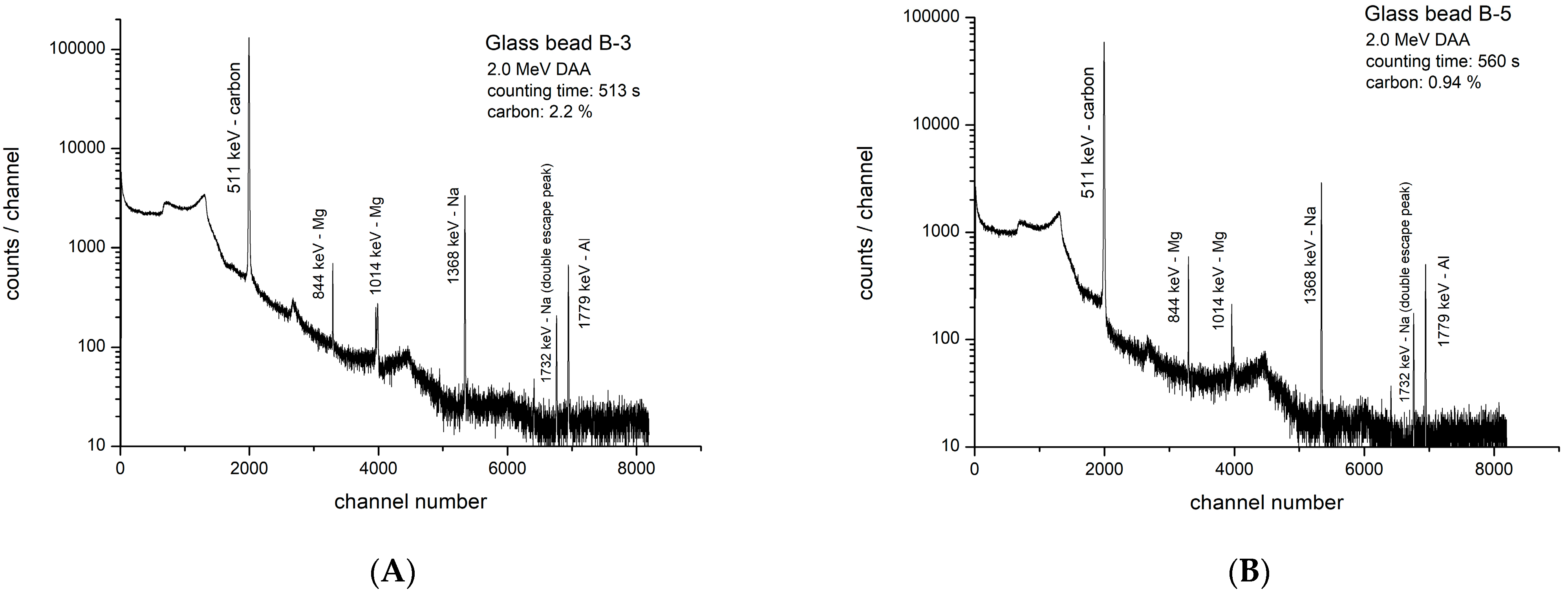Minerals 13 01001 g004