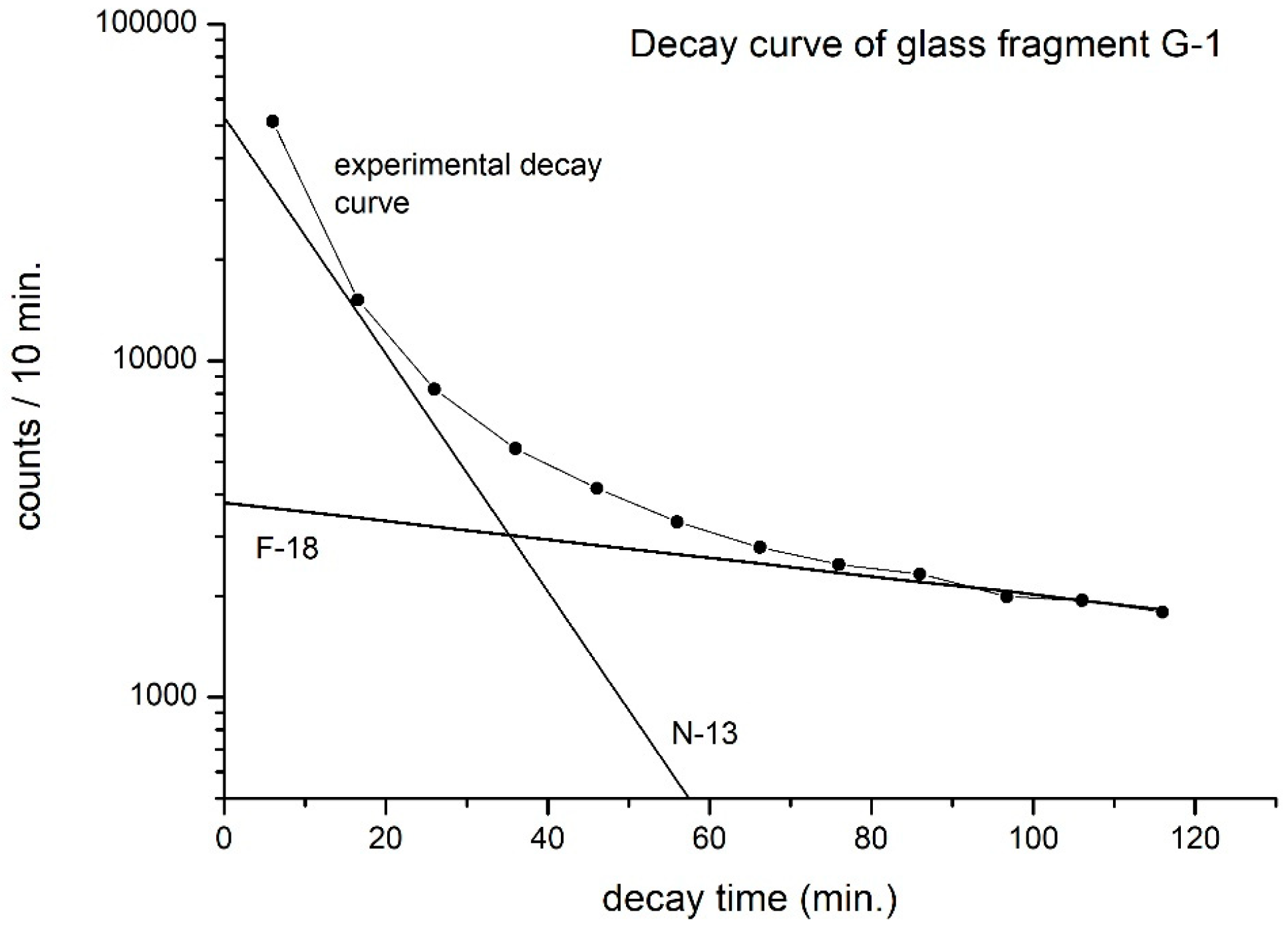Minerals 13 01001 g006
