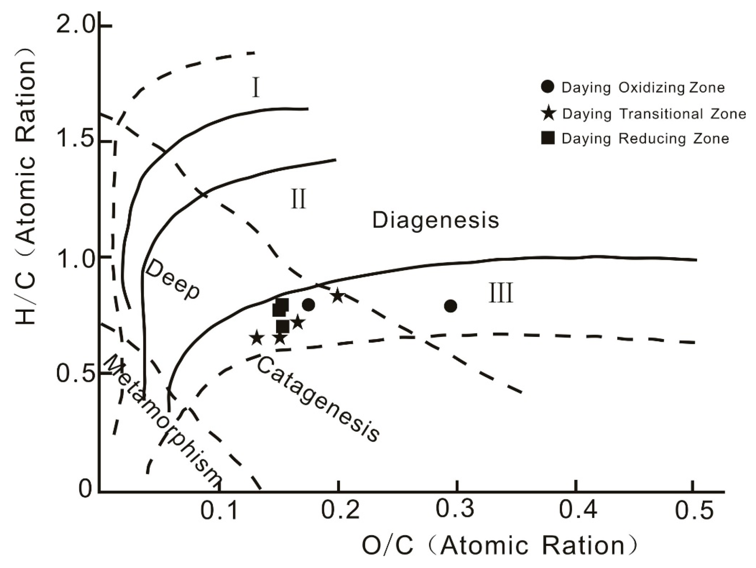 Minerals 13 01002 g007