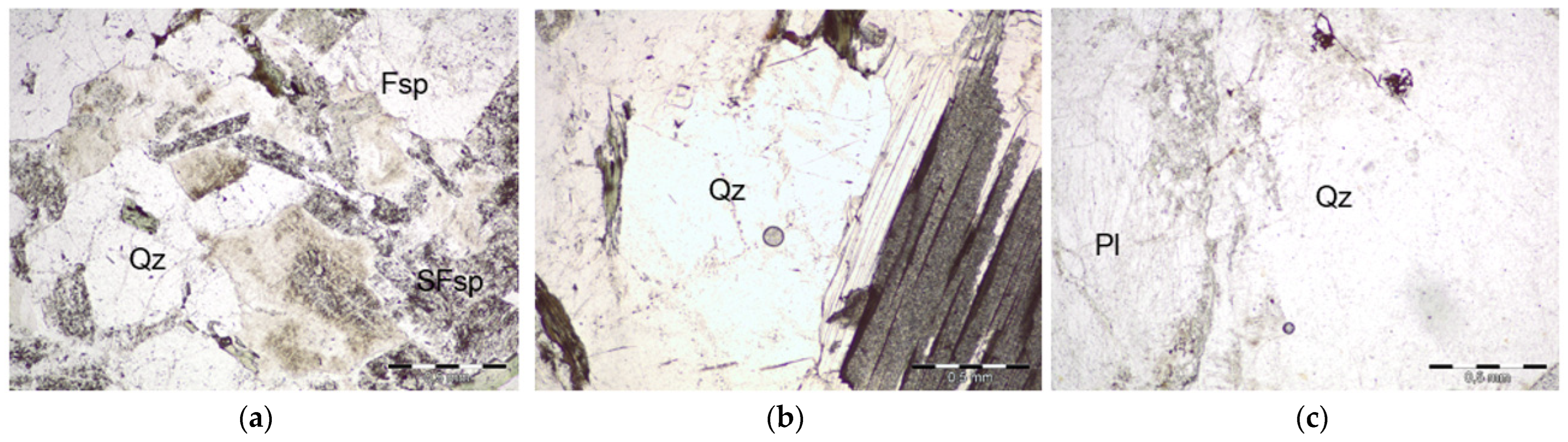 Minerals 13 01004 g003a