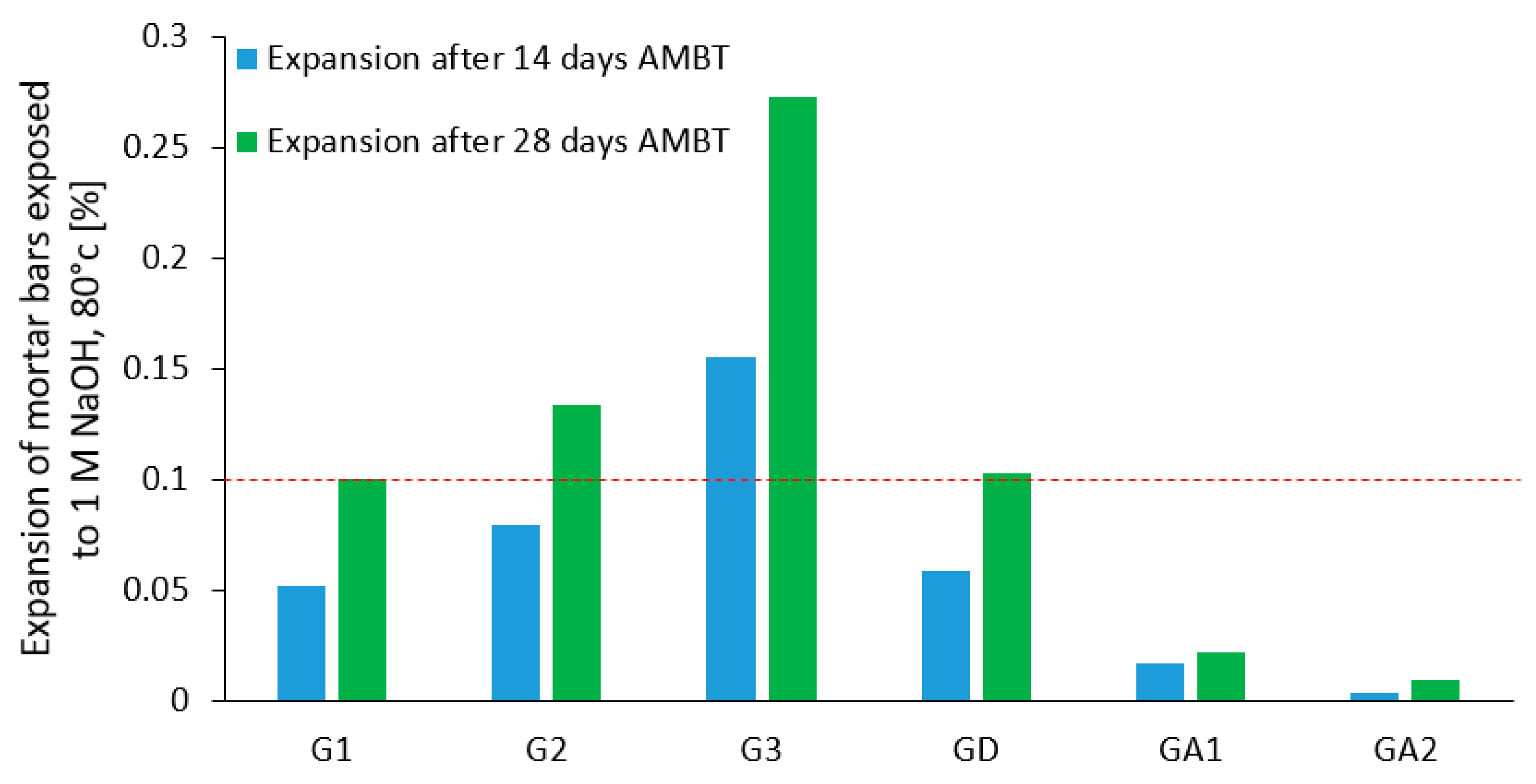 Minerals 13 01004 g004