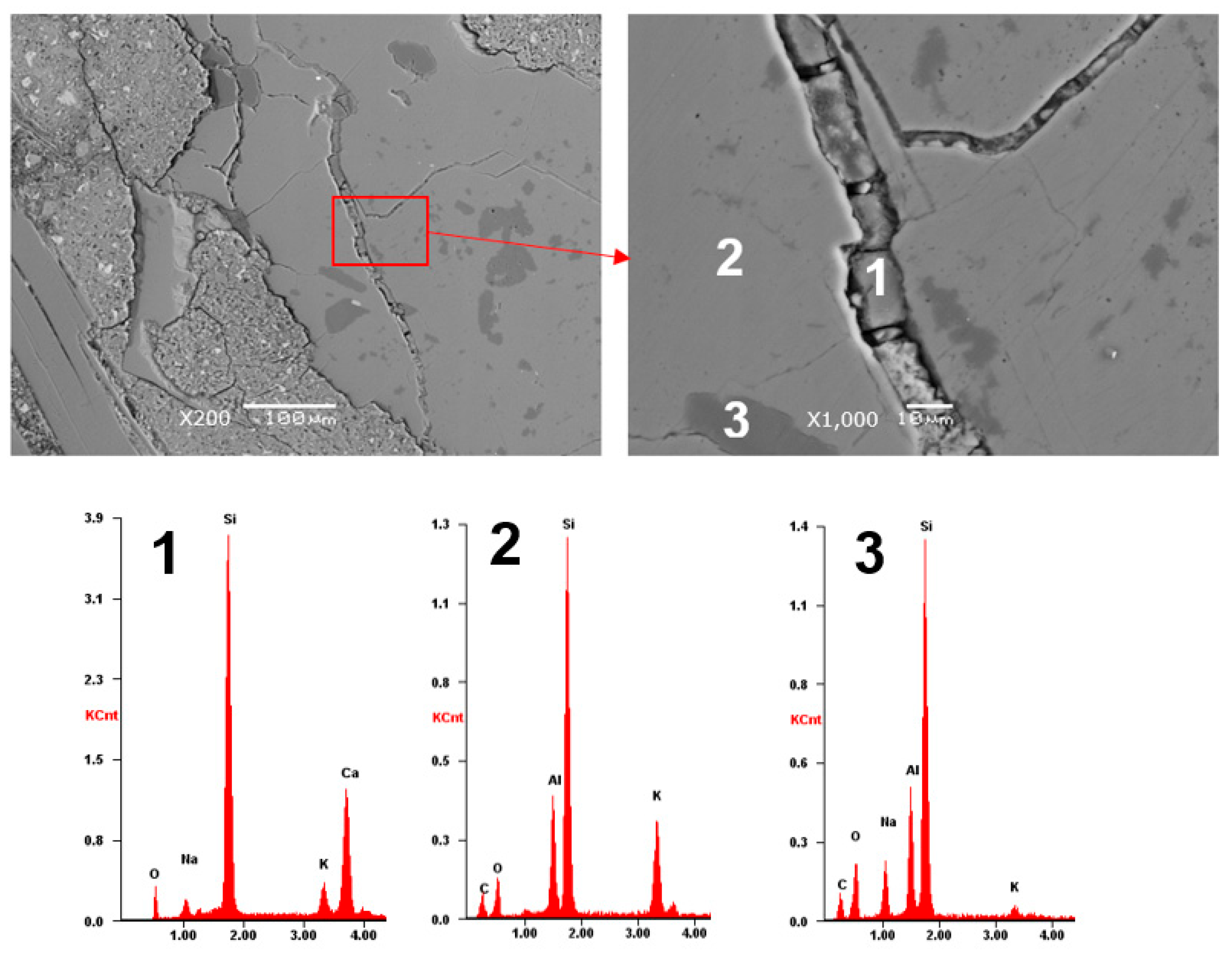 Minerals 13 01004 g006