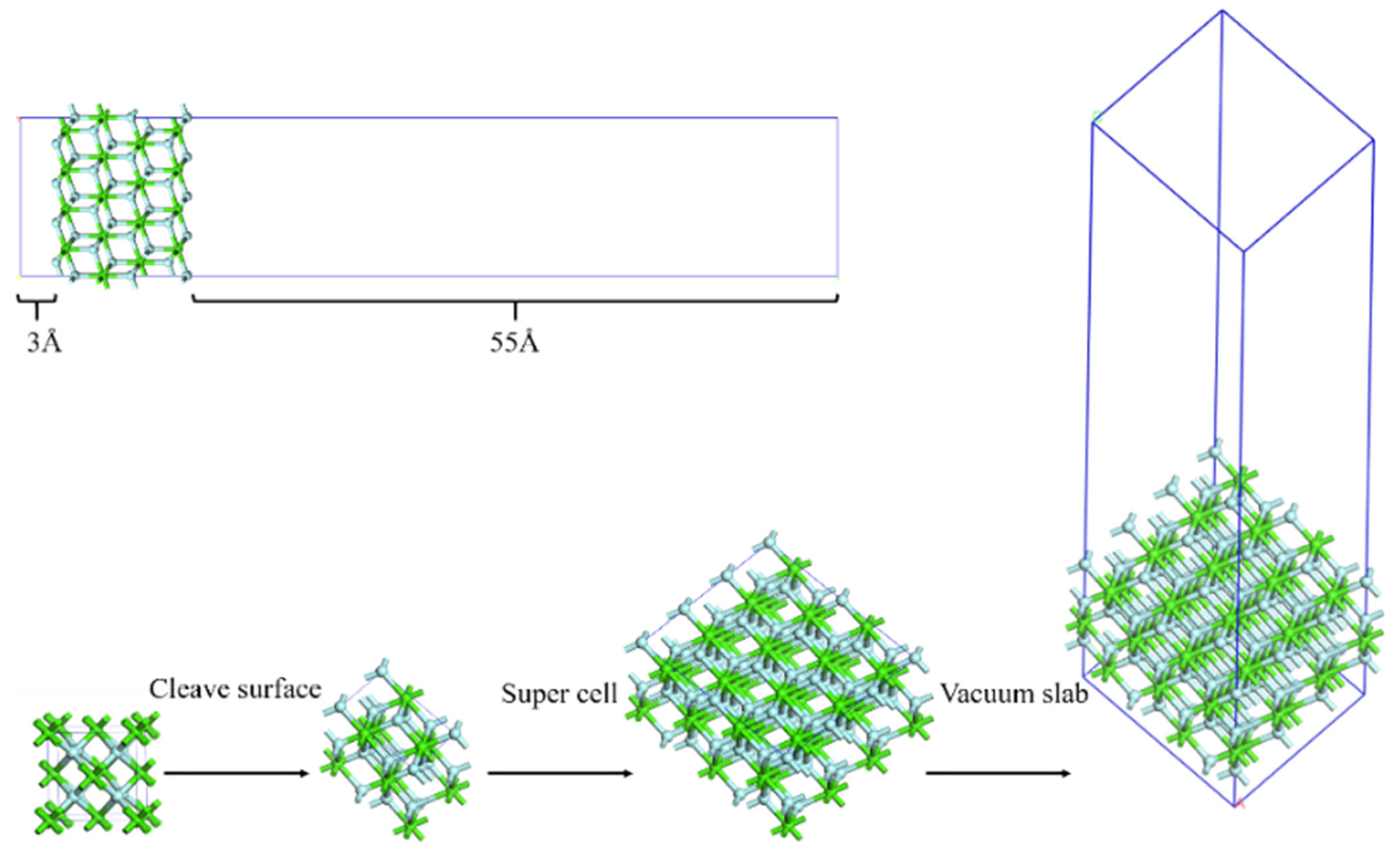 Minerals 13 01005 g001