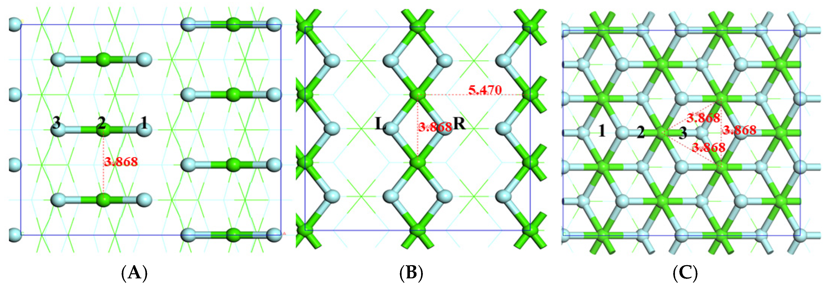 Minerals 13 01005 g002