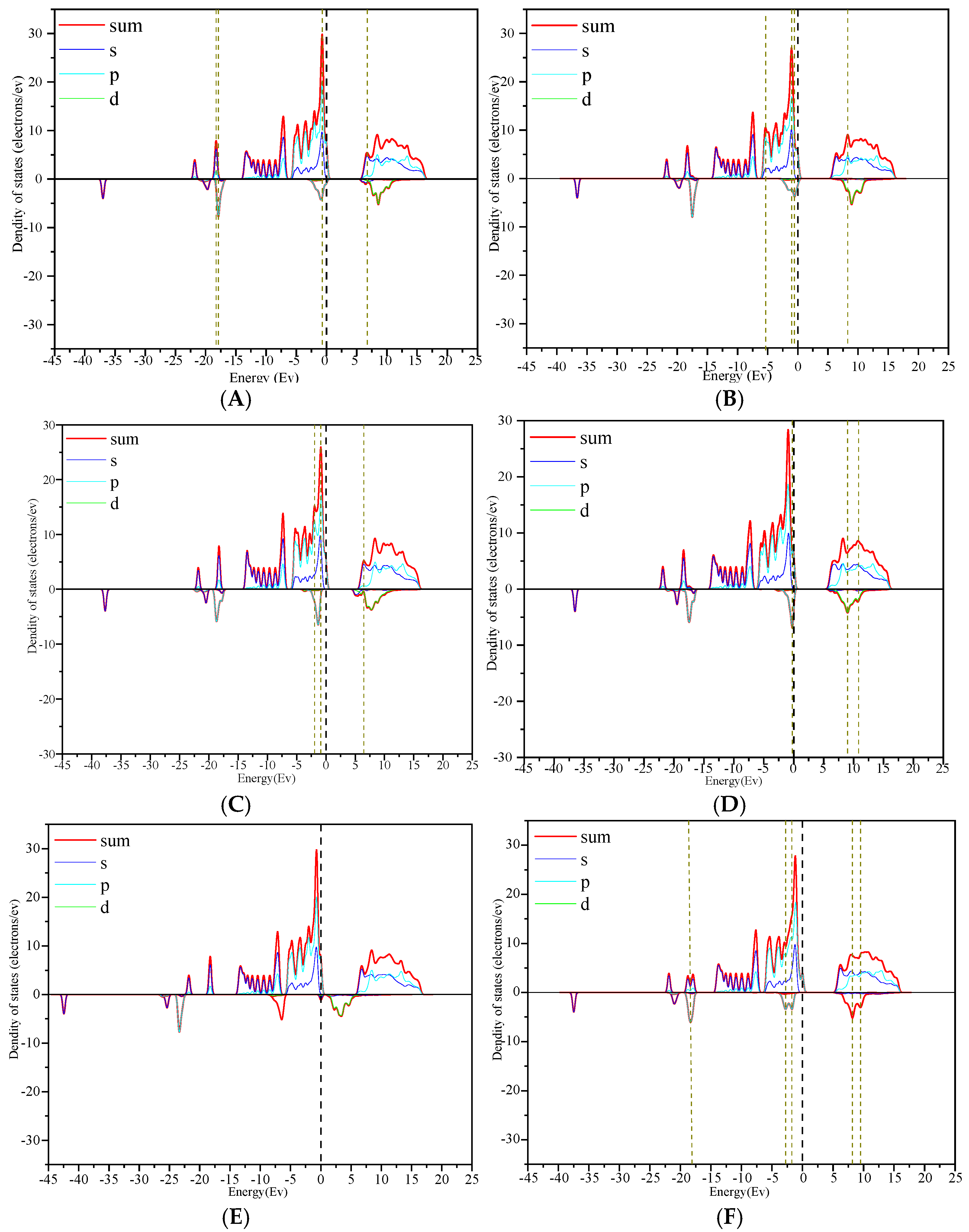 Minerals 13 01005 g007