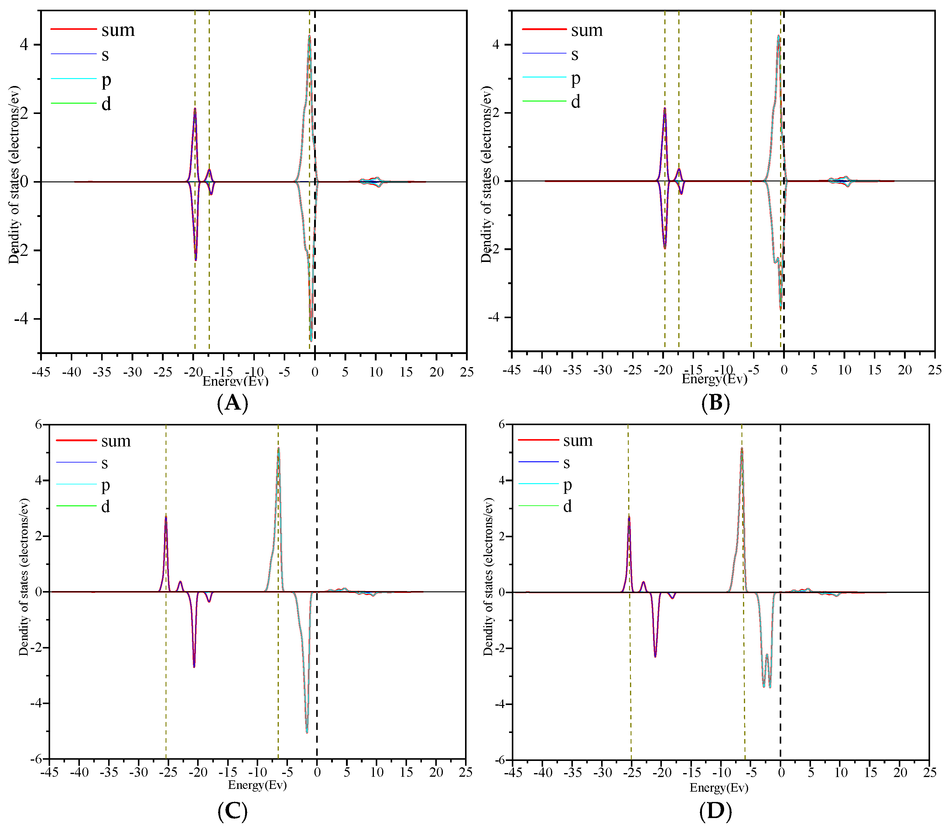 Minerals 13 01005 g008