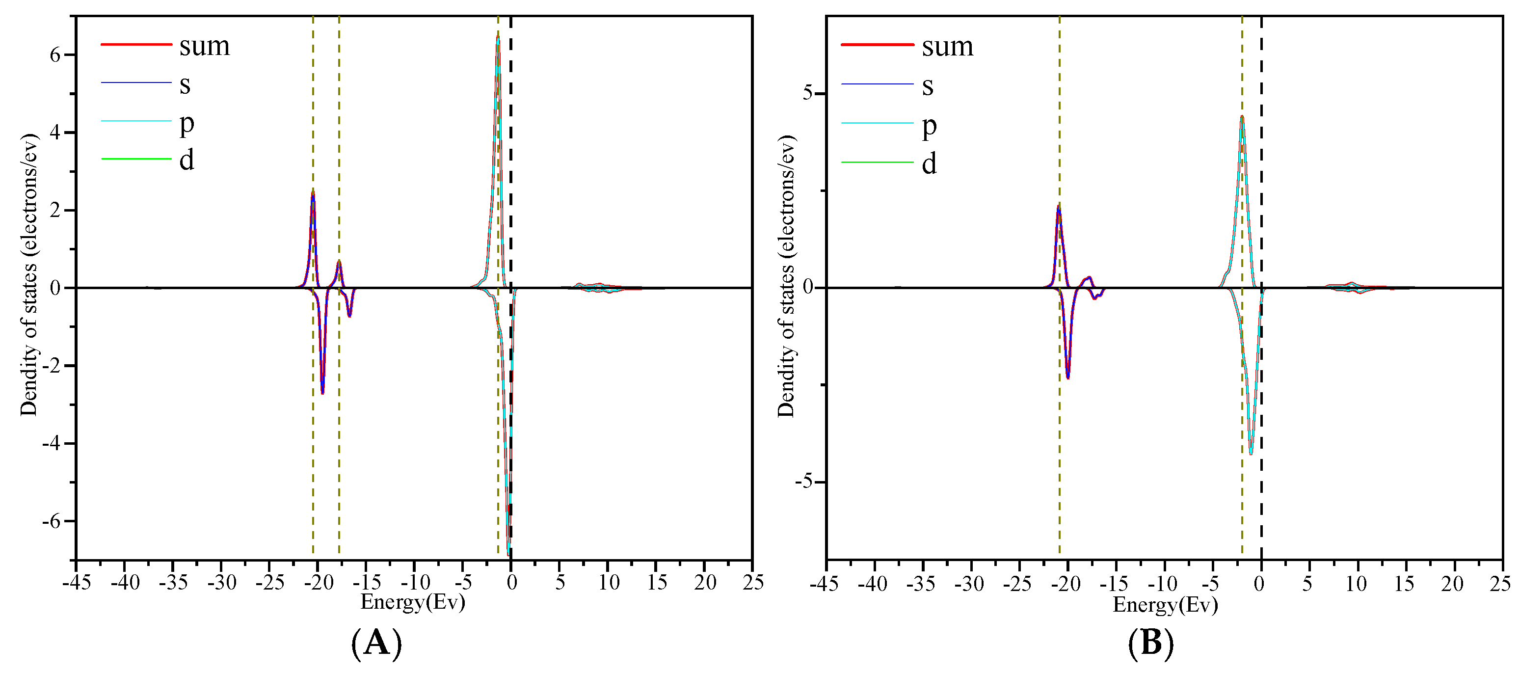 Minerals 13 01005 g009a