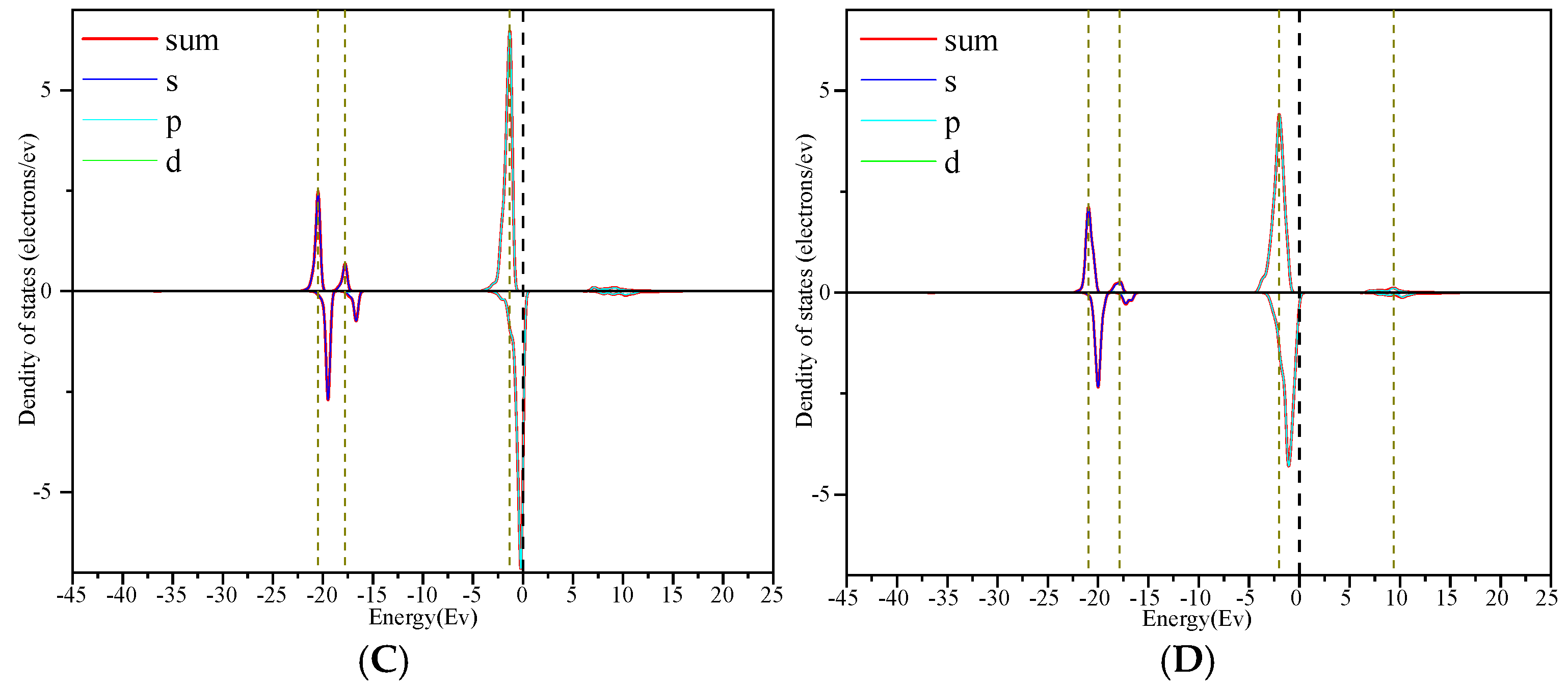 Minerals 13 01005 g009b
