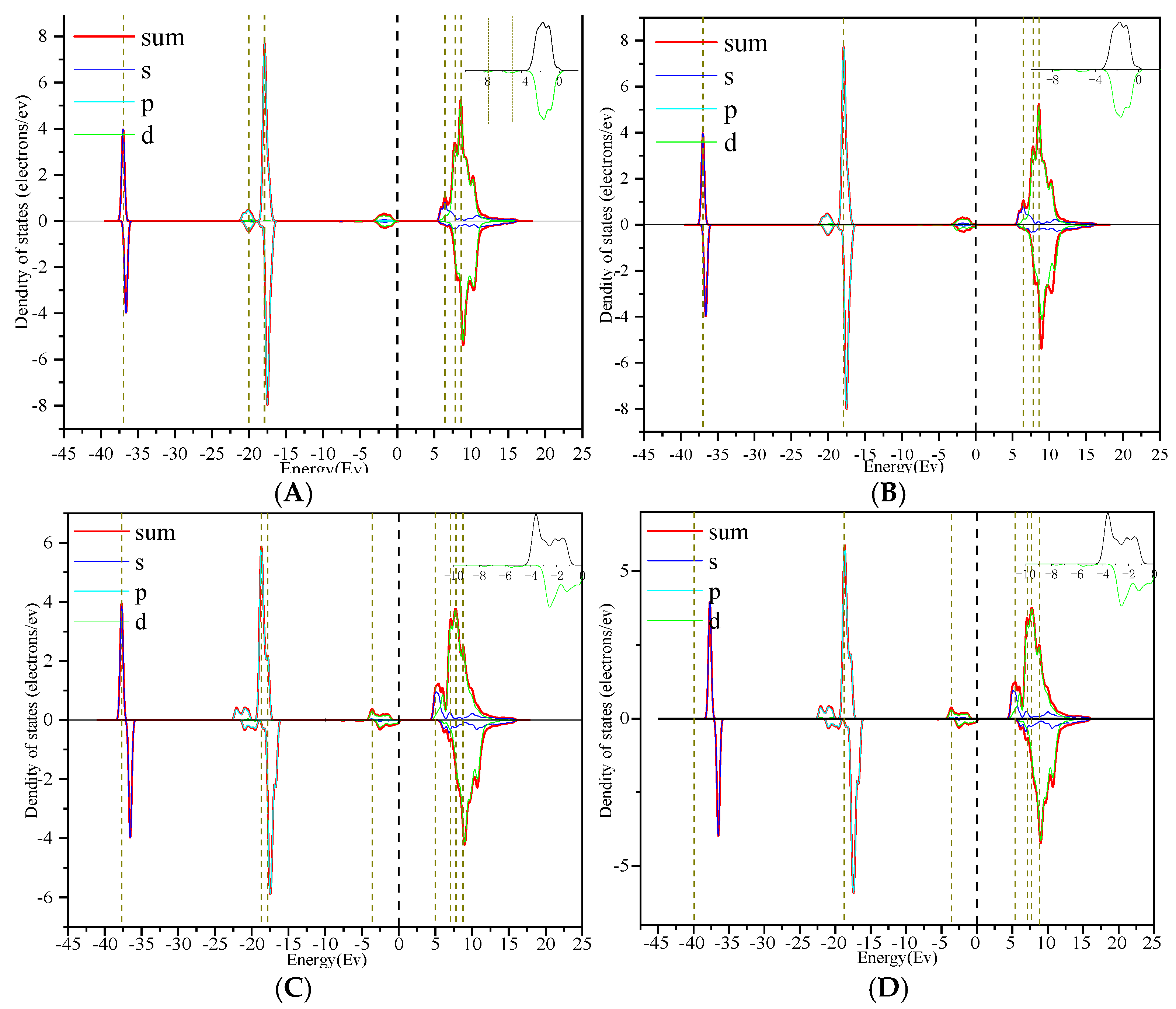 Minerals 13 01005 g010