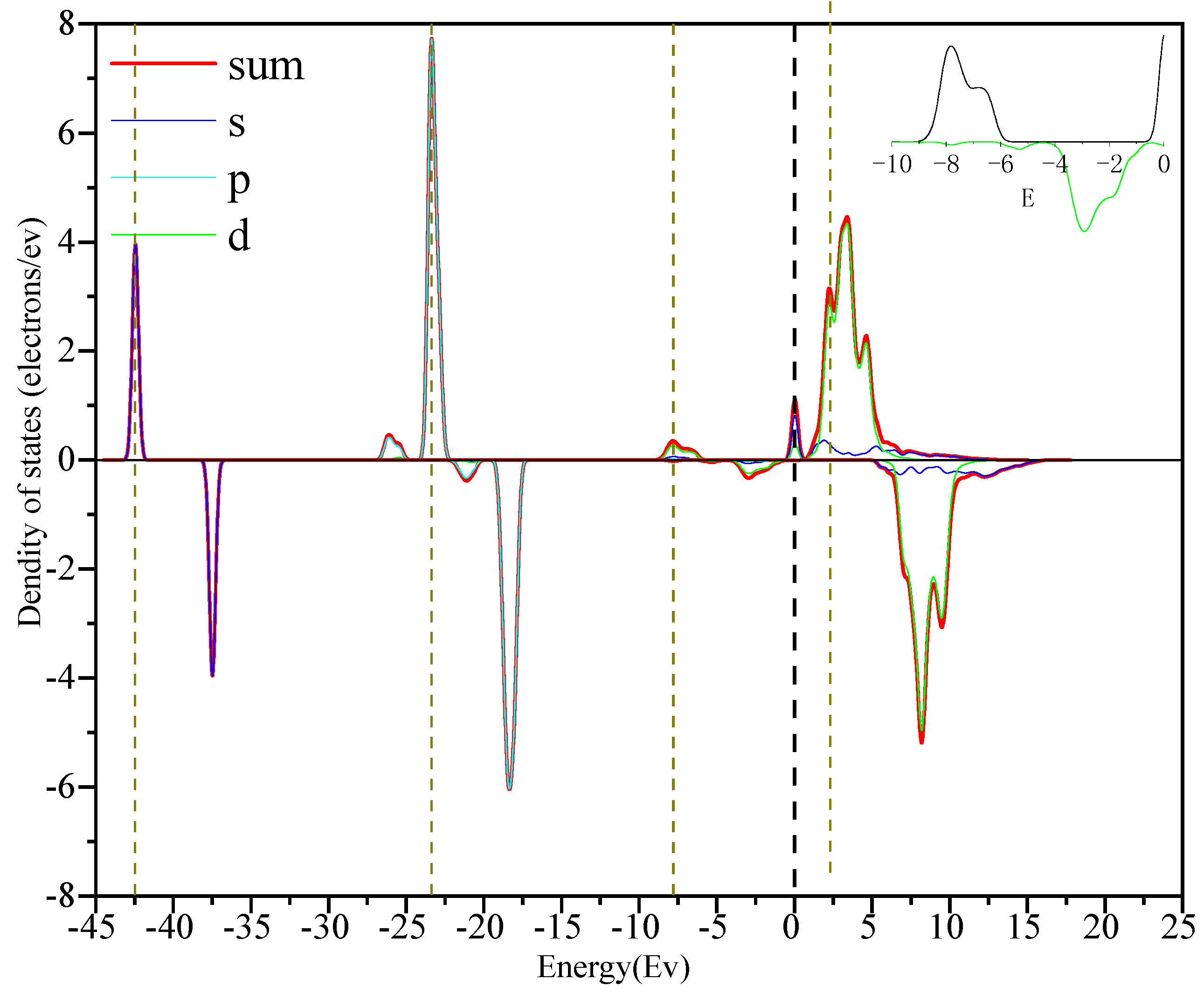 Minerals 13 01005 g011