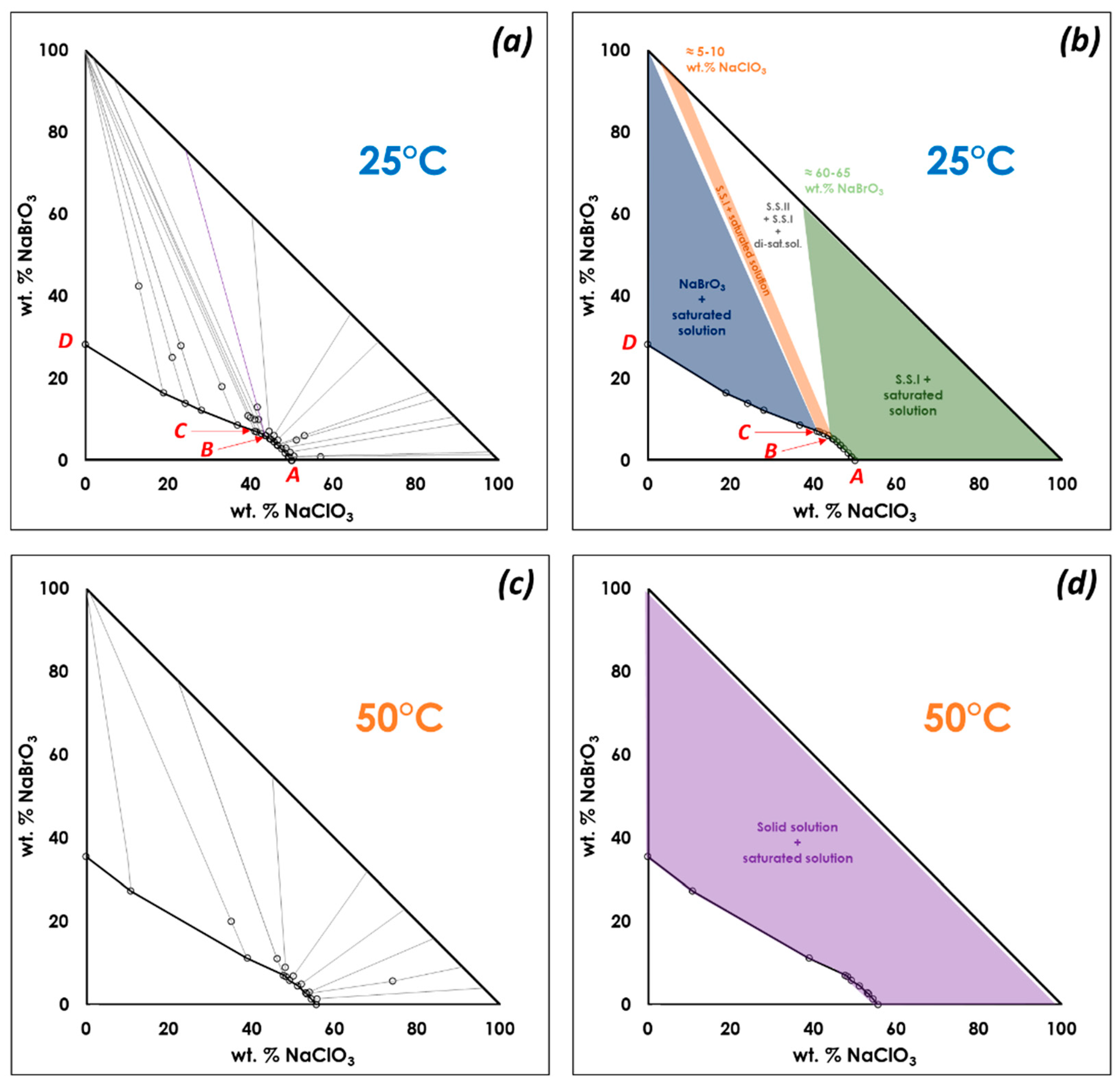 Minerals 13 01006 g001