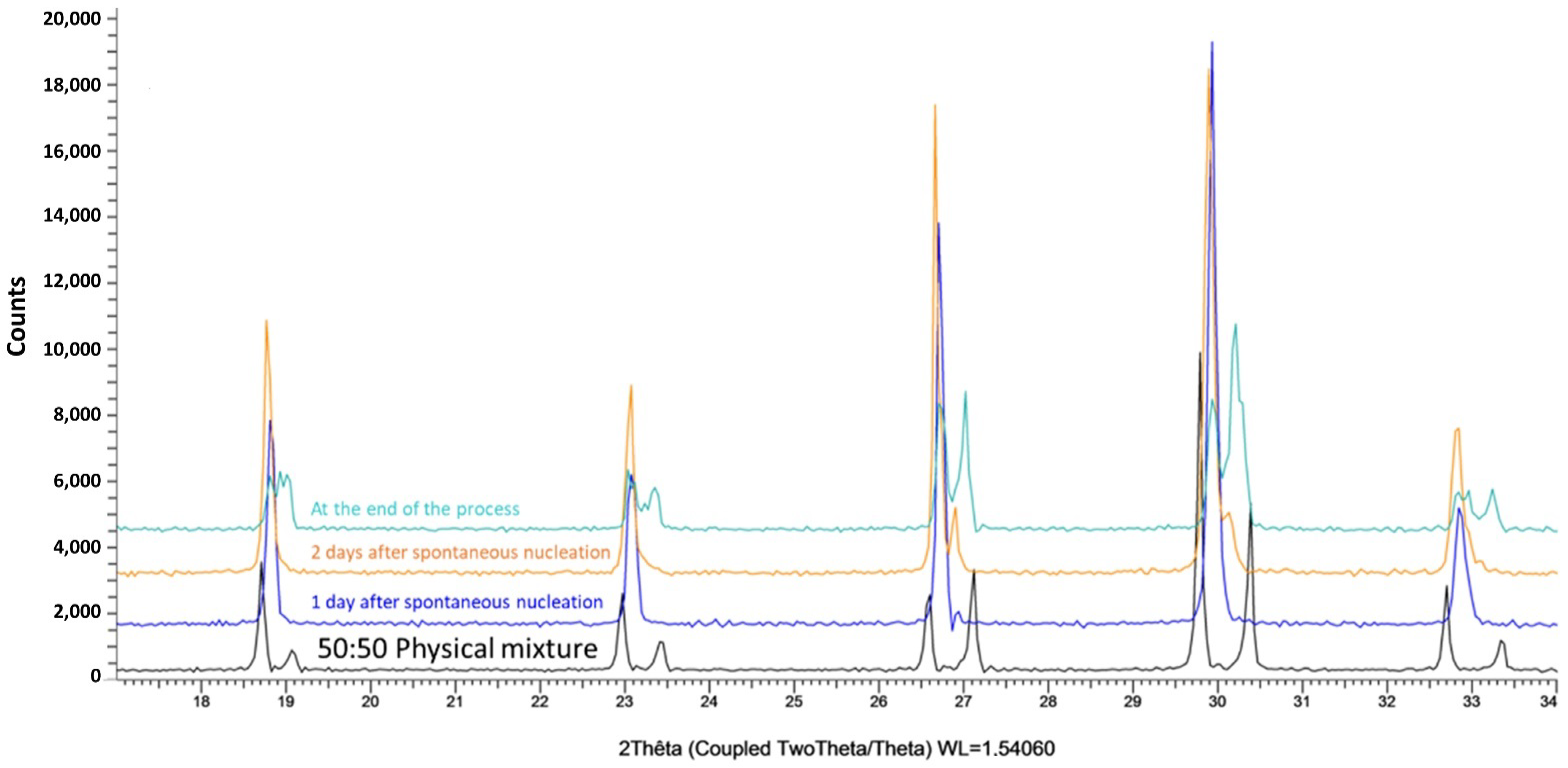 Minerals 13 01006 g003