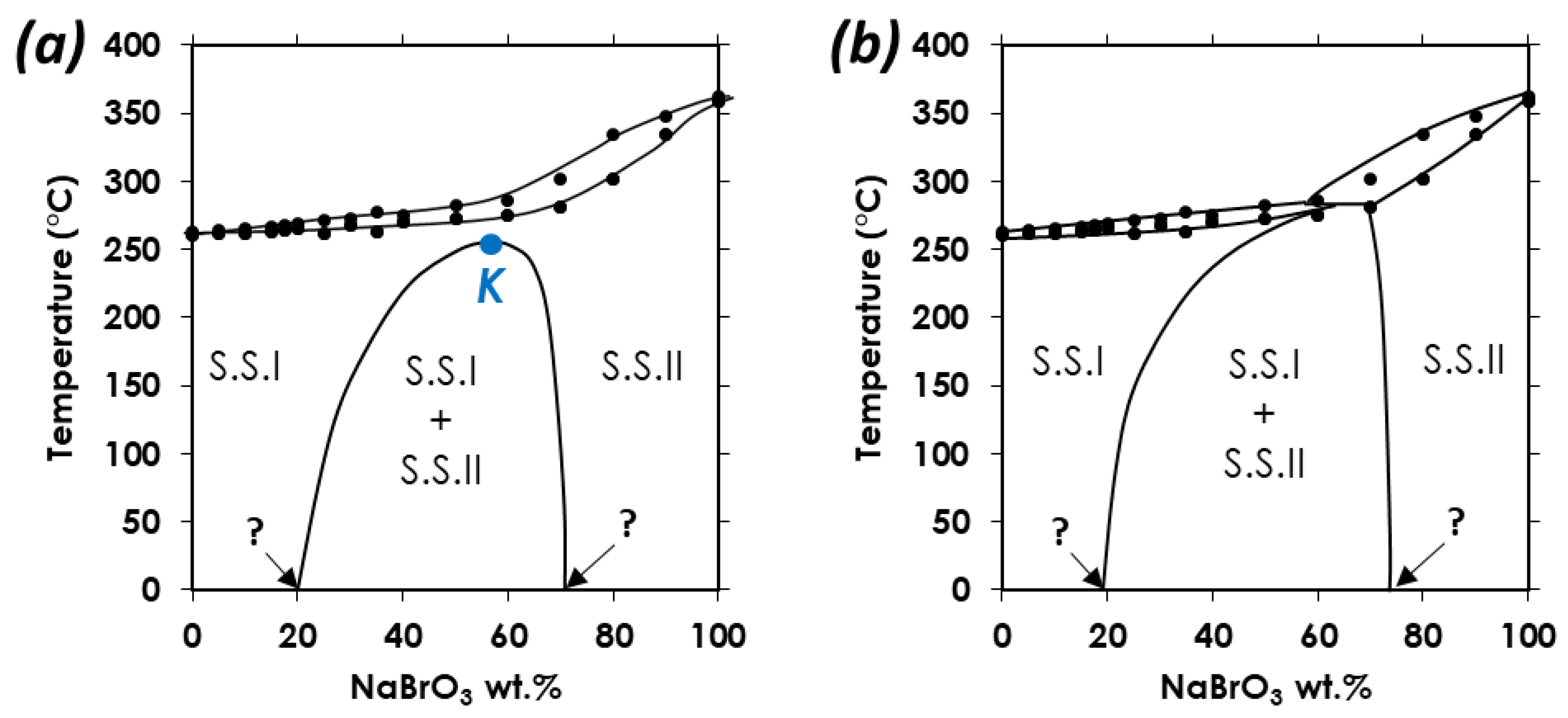 Minerals 13 01006 g007